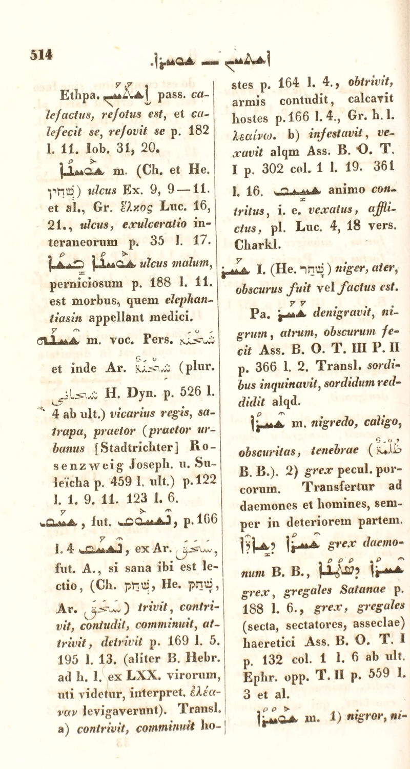 y y j Elhpa. pass. ca- lefactus, refotus est, et ca- lefecit se, refovit se p. 182 1. 11. lob. 31, 20. p > pL&A&A m. (Ch. et He. ■pFiizi) ulcus Ex. 9, 9 —11. et al., Gr. elxog Luc. 16, 21., ulcus, exulceratio in- teraneorum p. 35 1. 17. iulcus vidlum, a» perniciosum p. 188 1. 11. est morbus, quem elephan- tias in appellant medici. V - o - VJ.uaA, m. voc. Fers. 0 >. o _ et inde Ar. (plnr. .jLsvS H. Dyn. p. 526 1. V—- 4 ab ult.) vicarius regis, sa- trapa, praetor (praetor ur- banus [Stadtrichter] Ro- senzweig Joseph. u. Su- leicha p. 459 1. ult.) p.122 1. 1. 9. 11. 123 1. 6. y >■» ** .-Q^aA. ; f ut. .£Qu>aJ , p. 166 1. 4 ^QuaaJ , ex Ar. jpsuv, fut. A., si sana ibi est le- ctio, (Ch. pntp, He. pmi, Ar. t ) trivit, contri- vit, contudit, comminuit, at- trivit, detrivit p. 169 1. 5. 195 1. 13. (aliter B. Hebr. ad h. 1. ex LXX. virorum, uti videtur, interpret. ilia-i vav levigaverunt). Transi, a) contrivit, comminuit ho- j stes p. 164 1. 4., obtrivit, armis contudit, calcavit hostes p.166 1.4., Gr. h.l. UaLvio. b) infestavit, ve- xavit alqm Ass. B. 'O. T. I p. 302 coi. 1 1. 19. 361 1. 16. ■ a . ^ animo con- tritus, i. e. vexatus, affli- ctus , pl. Luc. 4, 18 vers. Charkl. y I. (He. imi) niger, ater, obscurus fuit vel factus est. y y Pa. jwuA de nigravit, ni- grum , atrum, obscurum fe- cit Ass. B. O. T. III P. II p. 366 1. 2. Transi, sordi- bus inquinavit, sordidum red- didit alqd. p /TN * Ii m. nigredo, caligo, o - o > obscuritas, tenebrae ( ;>ulb B. B.). 2) grex pecul. por- corum. Transfertur ad daemones et homines, sem- per in deteriorem partem. |^|_A5 li^A grex daemo- , p e e .e num B. B., U **A grex, gregales Satanae p. 188 1. 6., grex, gregales (secta, sectatores, asseclae) haeretici Ass. B. O. T. 1 p. 132 coi. 1 I. 6 ab ult. Ephr. opp. T. II p. 559 1. 3 et al. m. 1) nigror, ni-