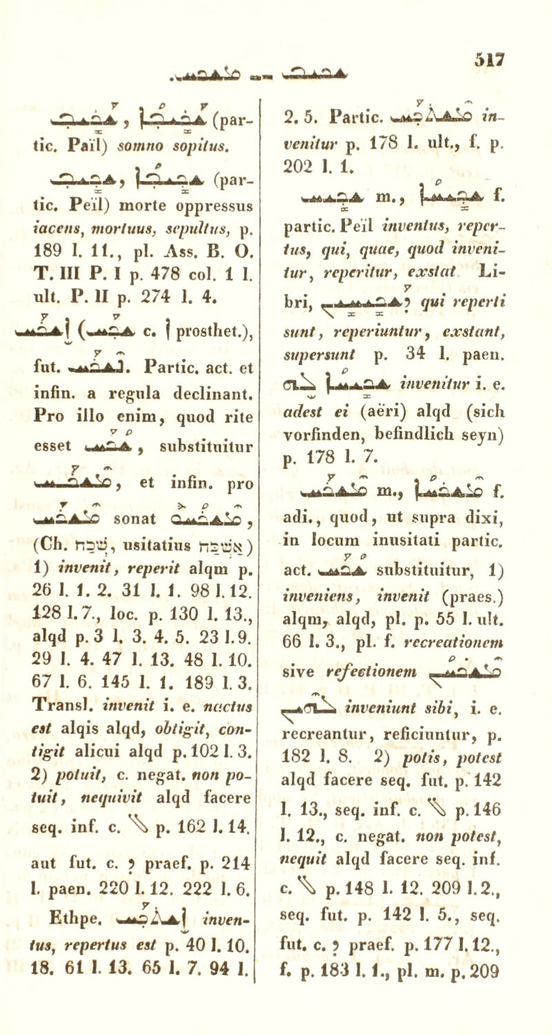 .» fS A i*1 »«• Q | n * r a (par- tic. Pail) somno sopilus. A, l- i,a (par- lic. Peil) morte oppressus iacens, mortuus, sepultus, p. 189 1. 11., pl. Ass. B. 0. T. III P. I p. 478 coi. 1 1. ult. P. II p. 274 1. 4. j piosthet.), 7 - fut. -^-Aj. Partic. act. et infin. a regula declinant. Pro illo enim, quod rite V p esset , substituitur '■m *~i A*r>, et infin. pro r *■> •>. e aLc sonat V , (Ch. l-DU), usitatius fiStUN) 1) invenit, reperit alqm p. 26 1. I. 2. 31 1. 1. 98 1.12. 1281.7., loc. p. 130 1. 13., alqd p. 3 1. 3. 4. 5. 23 1.9. 29 1. 4. 47 1. 13. 48 1.10. 67 1. 6. 145 1. 1. 189 1.3. Transi, invenit i. e. mictus est alqis alqd, obtigit, con- tigit alicui alqd p. 102 1. 3. 2) potuit, c. negat, non po- tuit, nequivit alqd facere seq. in f. c. p. 162 J. 14. aut fut. c. ? praef. p. 214 I. paen. 220 1.12. 222 1. 6. y Ethpe. inven- tus, repertus est p. 40 1. 10. 18. 61 I. 13. 65 1. 7. 94 1. 7 . 2. 5. Partic. in- venitur p. 178 1. ult., f. p. 202 1. 1. wma—A m., j»iainA^A< f. =c =n partic. Peil inventus, reper- tus, qui, quae, qwod inveni- tur, reperitur, exstat Li- 7 bri, ,_^d*^£.Ap qui reperti sunt, reperiuntur, exstant, supersunt p. 34 1. paeu. rtl- j..** a-A invenitur i. e. u<7esf et (aeri) alqd (sicli vorfinden, befindlich seyn) p. 178 1. 7. 7 «• , O rn., j^*£.Aio f. adi. , quod, ut supra dixi, in locum inusitati partic. 7 o act. >^*£A substituitur, 1) inveniens, invenit (praes.) alqm, alqd, pl. p. 55 1. ult. 66 1. 3., pl. f. recreationem P • sive refectionem aVn inveniunt sibi. i. e. recreantur, reficiuntur, p. 182 1. 8. 2) potis, potest alqd facere seq. fut. p. 142 I, 13., seq. inf. c. p. 146 I. 12., c. negat, non potest, nequit alqd facere seq. inf. cA p. 148 1. 12. 209 1.2., seq. fut. p. 142 I. 5., seq. fut. c. ? praef. p. 177 1.12., f. p. 183 1.1., pl. m. p. 209