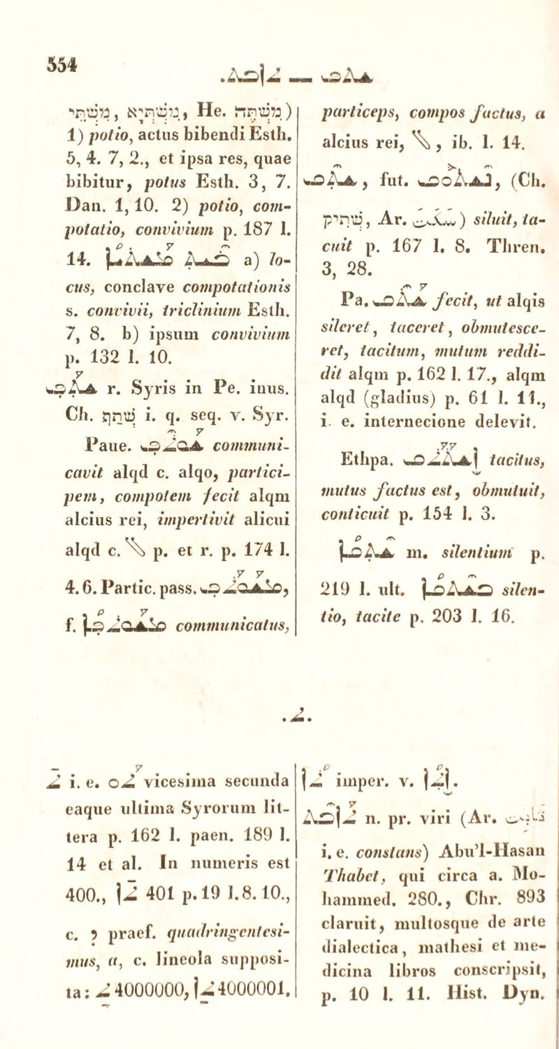 tnttjw, He. s-inttitt) 1) potio, actas bibendi Esth. 5, 4. 7, 2., et ipsa res, quae bibitur, potus Esth. 3, 7. Dan. 1, 10. 2) potio, com- potatio, convivium p. 187 I. 14. Z^£ a) io- j cus, conclave compotationis s. convivii, triclinium Esth. 7, 8. b) ipsum convivium p. 132 I. 10. y r. Syris in Pe. iuus. Ch. t]nu) i. q. seq. v. Syr. sr* J7 Paue. communi- cavit alqd c. alqo, partici- pem, compotem fecit alqm alcius rei, impertivit alicui alqd c. ^O) p. et r. p. 174 1. .7 y 4.6. Partic. pass. A 'p, . p . y f. f.;? AgaA communicatus, particeps, compos factus, a alcius rei, \ , ib. 1. 14. V..3A.A , fut. wOoAaJ, (Ch. pVjp, Ar. ) siluit, ta- cuit p. 167 1. 8. Thren. 3, 28. >/TN J7 Pa. /rei/, w/ alqis sileret, taceret, obmutesce- ret, tacitum, mutum reddi- dit alqm p. 162 1. 17., alqm alqd (gladius) p. 61 1. 11., i e. internecione delevit. .y.y . Ethpa. wOAAaI tacitus, mutus factus est, obmutuit, conticuit p. 154 1. 3. m. silentium p. 219 1. ult. silen- tio, tacite p. 203 I. 16, A i. e. oA vicesima secunda eaque ultima Syrorum lit- tera p. 162 1. paen. 189 1. 14 et al. In numeris est 400., \2 401 p. 19 1.8.10., c. 9 praef. quadringentesi- mus, a, c. lineola supposi- ta: J 4000000, 4000001. | J iinper. v. j*Aj. w ~ y n. pr. viri (Ar. i. e. constans) Abu’l-llasan Thabet, qui circa a. Mo- hammed. 2S0., Chr. 893 claruit, multosque de arte dialectica, mathesi et me- dicina libros conscripsit, p. 10 1. 11. Hist. Dyn.