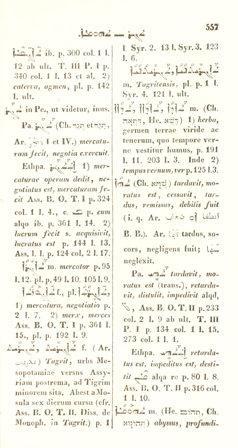 Uc4’i2 ib. |>. 300 coi. 1 I. 12 ab uIt. T. III P. 1 [>. 340 coi. 1 1. 13 et al. 2) caterva, agmen, pl. p. 142 1. ult. in Pe., ut videtur, inus. ^ 7 .7 Pa. jL (Ch. “i5n et “i?n, Ar. ,-o-j I et IV.) mercatu- ram jecit, negotia exercuit. V .7 . Ethpa. 1) mer- caturae operam dedit, ne- gotiulus est, mercaturam Je- cit Ass. B. O. T. 1 p. 324 coi. 1 1. 4., c. ^2 p. cum alqo ib. p. 361 1. 14. 2) lucrum jecit s. acquisivit, lucratus est p. 144 1. 13. Ass. 1. 1. p. 124 coi. 2 1. 17. fj.., 1— ni. mercator p. 95 1.12. pl.p.49 1.10. 1051.9. 1) mercatura, negotiatio p. 2 I. 7. 2) merx, merces Ass. B. O. T. I p. 361 1. 15., pl. p. 192 1. 9. j“\ei !• ( Ar. 1.0. Vi) Tagrit, urbs Me- sopotamiae versus Assy- riam postrema, ad Tigrini minorem sita. Abest aMo- sula sex dierum cursu (cfr. Ass. 11. O. T. II. Diss. de Monopli. in Tagrit.) p. 1 1. Syr. 2. 13 I.Syr.3. 123 1. 6. ,pp p = 7 ,op a = . y J..4— m. Tagrit ensis, pl. p. 1 I. Syr. 4. 121 I. ult. -xr“, He. N‘4^) 1) herba, germen terrae viride ac tenerum, quo tempore ver- no vestitur luimus, p. 191 1. 11. 203 1. 3. Inde 2) tempus vernum, ver p. 125 1.3. • C’ \<3t*Z (Ch. Nirjo) tardavit, mo- ratus est, cessavit, tar- dus, remissus, debilis fuit (i. q. Ar. oj Ulail B. B.). Ar. Ui tardus, so- cors, negligens fuit; L^w neglexit. .7 Pa. yAfliJ, tardavit, mo- ratus est (trans.), retarda- vit, distulit, impedivit alqd, Ass. B. O.T. II p. 233 coi. 2 1. 9 ab ult. T. 111 P. I p. 134 coi. 1 1. 15. 273 coi. 1 I. 1. .V , Etbpa. 1 retarda- tus est, impeditus est, desti- tit ,_lo alqa re p. 80 1. 8. Ass. Ii. O. T. II p.316 coi. 1 1. 10. . e > \lj2Gr\jZ. m. (Ile. fcsihn, Ch. N/3inn) abijssus, profundi-