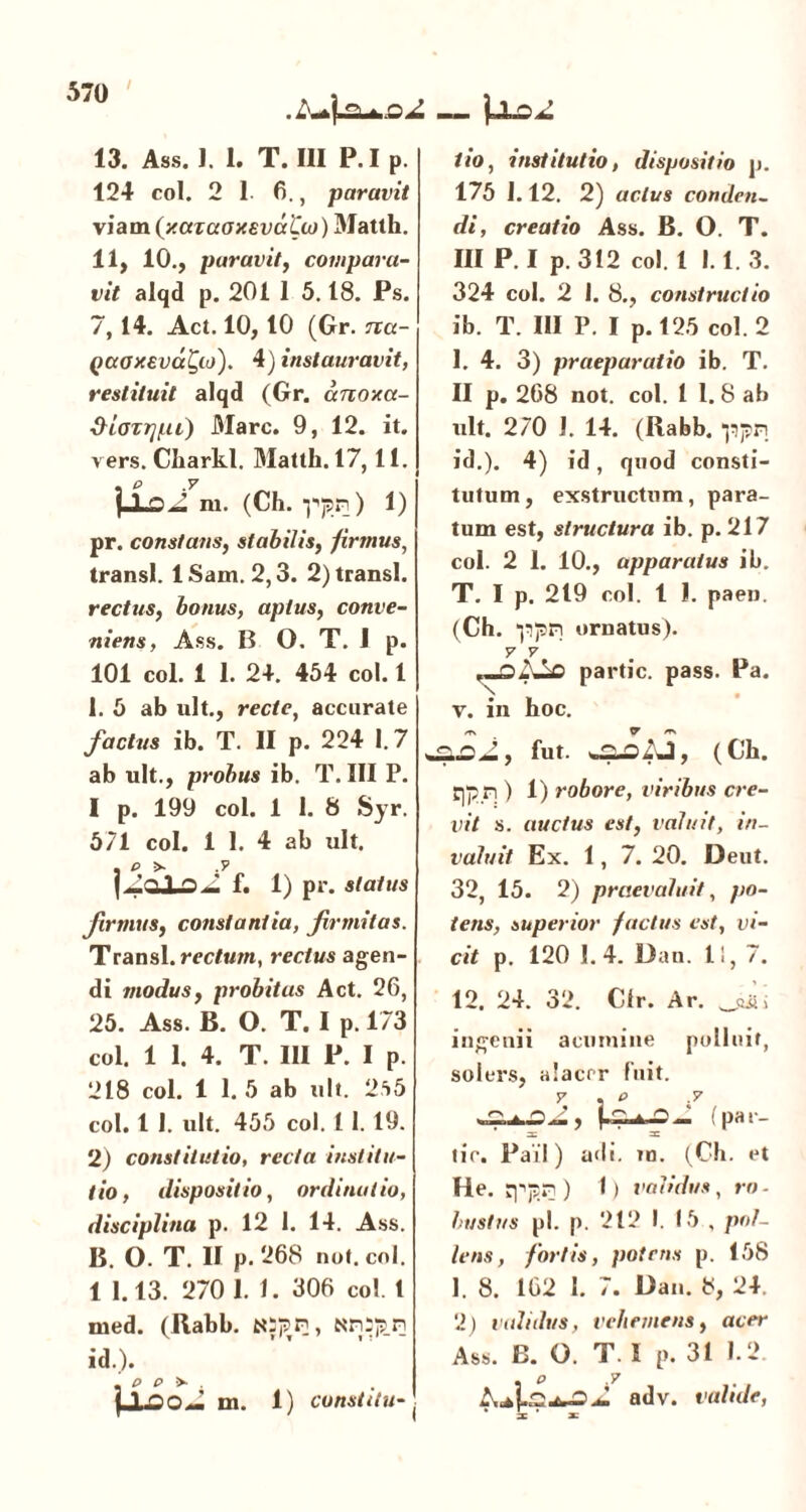 570 .A*lsu%.dA 13. Ass. J. 1. T. III P.I p. 124 coi. 2 1 6., paravit viam (y.ttTaoxEvuZio) Matth. 11, 10., paravit, compara- vit alqd p. 201 1 5.18. Ps. 7,14. Act. 10, 10 (Gr. na- QaoxEvd^w). 4) instauravit, restituit alqd (Gr. dnoxa- $iorr]/iu) Mare. 9, 12. it. vers. Cliarkl. Matth. 17,11. j-Lo^ m. (Ch. •pj?n) 1) pr. constans, stabilis, firmus, transi. ISam. 2,3. 2) transi. rectus, bonus, aptus, conve- niens, Ass. B O. T. I p. 101 coi. 1 I. 24. 454 coi. 1 1. 5 ab ult., recte, accurate factus ib. T. II p. 224 1.7 ab ult., probus ib. T. III P. I p. 199 coi. 1 I. 8 Syr. 571 coi. 1 1. 4 ab ult. | . n 1 n J. f, 1) pr. status firmus, constantia, firmitas. Transi, rectum, rectus agen- di modus, probitas Act. 26, 25. Ass. B. O. T. I p. 173 coi. 1 1. 4. T. III P. I p. 218 coi. 1 1. 5 ab ult. 2“i5 coi. 1 1. ult. 455 co). 1 1. 19. 2) constitutio, recta institu- tio, dispositio, ordinatio, disciplina p. 12 I. 14. Ass. B. O. T. II p. -'68 not. coi. 1 1.13. 270 1. 1. 306 coi. 1 med. (Rabb. , Nn:;?n id,). j-l-Qn Z m. 1) constitu- tio, institutio, dispositio p. 175 1.12. 2) actus conden- di, creatio Ass. B. O. T. III P.I p. 312 coi. 1 1.1. 3. 324 coi. 2 1. 8., construet io ib. T. III P. I p. 125 coi. 2 I. 4. 3) praeparatio ib. T. II p. 268 not. coi. 1 l. 8 ab ult. 270 1. 14. (Rabb. yjjjn id.). 4) id, quod consti- tutum, exstructum, para- tum est, structura ib. p. 217 coi. 2 1. 10., apparatus ib. T. I p. 219 coi. 1 1. paen. (Ch. *p)?n ornatus). 7 7 partic. pass. Pa. v. in hoc. *£>£}2, fut. C2.oAj, (Ch. qp n ) 1) robore, viribus cre- vit s. auctus est, valuit, in- valuit Ex. 1, 7. 20. Deut. 32, 15. 2) praevaluit, po- tens, superior factus est, vi- cit p. 120 1.4. Dan. 11,7. 12. 24. 32. Clr. Ar. _Qiii ingenii acumine polluit, solers, alacer fiiit. 7 . e .7 (par- lic. Pail) adi. m. (Ch. et He. rp~r ) I) validus, ro- bustus pl. p. 212 1.15 , pol- lens, fortis, potens p. 158 1. 8. 162 1. 7. Dan. 8, 24. 2) validus, vehemens, acer Ass. B. O. T. I p. 31 1.2 adv. valide,