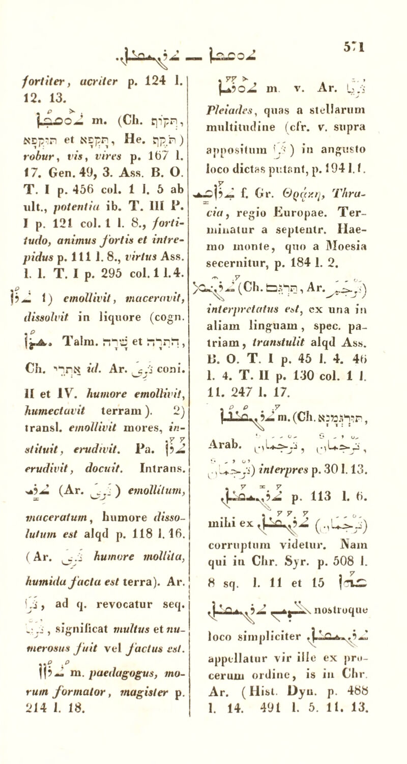 fortiter, ucriler p. 124 1. 12. 13. , e > . m. (Cii. tjnpn, NBj??n et NBjsn, He. qjsh) robur, vis, vires p. 167 1. 17. Gen. 49, 3. Ass. B. 0. T. I p. 456 coi. 1 1. 5 ab ult., potentia ib. T. 111 P. I p. 121 coi. 1 1. 8., forti- iudo, animus fortis et intre- pidus p. 111 1. 8., virtus Ass. I. 1. T. I p. 295 coi. 1 1.4. J. 1) emollivit, maceravit, dissolvit in liquore (cogn. . p Talm. rnd et , Oh. rN id. Ar. ^ /i coni. II et IV. humore emollivit, humectuvit terram). 2) transi, emollivit mores, iti- .7 7 stituit, erudivit. Pa. erudivit, docuit. Intrans. (Ar. _. ) emollitum, maceratum, humore disso- lutum est alqd p. 118 1.16. (Ar. humore mollita, humida factu est terra). Ar. Lu, ad q. revocatur seq. .i , significat multus et nu- merosus fuit vel factus est. ..p .p f|5~ m. paedagogus, mo- rum formator, magister p. Ojm 5T1 . 77 > r.. . m. v. Ar. b.'j Fleiades, quas a stellarum multitudine (cfr. v. supra appositum O) in angusto loco dictas putant, p. 1941,1. f. Gr. (^Qar.tj, Thru- eia, regio Europae. Ter- minatur a septeutr. Hae- mo monte, quo a Moesia secernitur, p. 184 1. 2. (Oh. to.Vnn, Ar.^>.y) interpretatus est, cx una in aliam linguam, spec. pa- triam, transtulit alqd Ass. B. O. T. 1 p. 45 I. 4. 46 I. 4. T. II p. 130 coi. 1 1. II. 247 1. 17. . p p . .7 m. (Ch. ajtt.yvin, Arab. , r)U*-j', ^ 9 o y i) interpres p. 30 1.13. p. 113 1. 6. . '7 7 7 ,0 mihi ex corruptum videtur. Nam qui in Chr. Syr. p. 508 1. 8 sq. I. 11 et 15 jsvS f — nostroque loco simpliciter .i * fl * f appellatur vir ille ex pro- cerum ordine, is in Chr. Ar. (Hisl. Dyu. p. 488