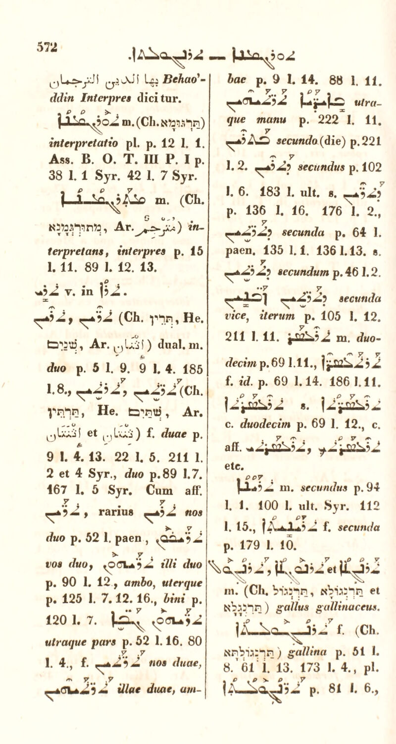 572 ^Uft-yJi U: Behao'- ddin Interpres dicitur. . e o >. . m. (Ch. N»q.n*nn) interpretatio pl. p. 12 I. 1. Ass. B. O. T. III P. I p. 38 1. 1 Syr. 42 1. 7 Syr. m. (Ch. G 0^5 Nito.VT)nfc, ) in- terpretans, interpres p. 15 1.11. 89 I. 12. 13. •+•>2 v. in \b2. z ^2i2 (Ch. *|^n, He. , Ar. L.}Li \ ) dual. m. * s- duo p. 5 1. 9. 9 I. 4. 185 1« 8»J 2 5 jjrn (CIl. V^iln I He. , Ar. o - o L-jL^J! et r,U^j) f. duae p. 9 I. 4. 13. 22 I. 5. 211 1. 2 et 4 Syr., duo p.89 1.7. 167 1. 5 Syr. Cum aff. V . _ 7 . y rarius nos *», 7 , duo p. 52 1. paen , V V . vos duoy <OCVo^ illi duo p. 90 1. 12., ambo, uterque p. 125 I. 7.12. 16., bini p. 120 1. 7. ^oou*)^ utraque pars p. 52 1.16. 80 ,7 .7 I. 4., f. ^2’iJL nos duae, ■*> 7># .7 — M^?o^ 5ae p. 9 I. 14. 88 1. 11. Z y,~y, J p 7 3 w/m- que manu p. 222 1. 11. ? . 7 a?A42 secundo (die) p.221 * 7 1.2. ^5 secundus p. 102 I. 6. 183 1. ult. 8. «— р. 136 I. 16. 176 1. 2., 7 secunda p. 64 1. paen. 135 1.1. 1361.13. s. 7 secundum p.46 1.2. ••7 7 ^4=1 secunda vice, iterum p. 105 I. 12. 211 1. 11. m. duo- decitn p.69 1.11., y f. id. p. 69 1.14. 186 1.11. • .p y ** . «, 7 ** s. с. duodecim p. 69 1. 12., c. , y /ts # ,p v ** ah. y > etc. I 0 07 . m. secundus p. 94 1. I. 100 1. ult. Syr. 112 l. 15., |Amk,f. secunda p. 179 1. 10. .. > P. .7 >• .7 ,,0 /5. 7. m. (Ch. et Nbai^in) gallus gallinaceus. , ,P , >• P .7 f. (Ch. Nnbia:*in) gallina p. 51 1. 8.' 61 i. 13. 173 1. 4., Pl.