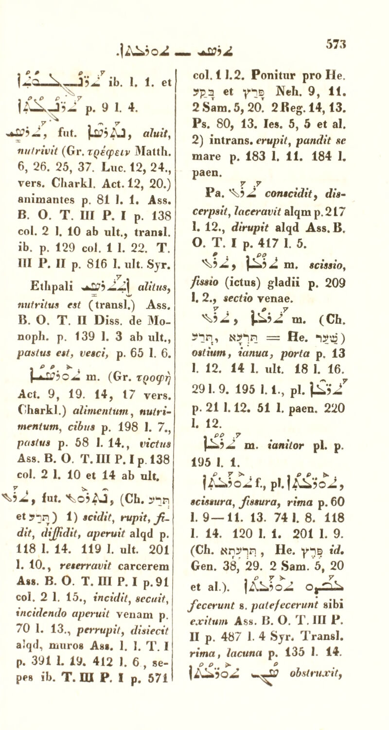 , e • . p„ .7 ib. 1. 1. et , p.p p .7 |2uLj>^ P. 9 1. 4. . .7' , » 7 •*!>??-ij fat. o/m//, nutrivit (Gr. tqetpuv Matth. 6, 26. 25, 37. Lue. 12, 24., vers. Charkl. Act. 12, 20.) animantes p. 81 1. 1. Ass. B. O. T. III P. I p. 138 coi. 2 I. 10 ab ult., transi, ib. p. 129 coi. 1 1. 22. T. III P. II p. 816 1. ult. Syr. Ethpali alitus, nutritus est (transi.) Ass. B. O. T. II Diss. de Mo- noph. p. 139 1. 3 ab ult., pastus est, vesci, p. 65 1. 6. y+ZSlOim m. (Gr. r(totprj Act. 9, 19. 14, 17 vers. Charkl.) alimentum, nutri- mentum;, cibus p. 198 I. 7., pastus p. 58 1. 14., victus Ass. B. O. T. III P. Ip.138 coi. 2 1. 10 et 14 ab ult. 7 fut. ^.oSAJ, (Ch. et 5r“n ) 1) scidit, rupit, fi- dit, diffidit, aperuit alqd p. 118 1. 14. 119 1. ult. 201 1. 10., reserravit carcerem Ass. B. O. T. III P. I p. 91 coi. 2 1. 15., incidit, secuit, incidendo aperuit venam p. 70 I. 13., perrupit, disiecit a!qd, muros Ass. 1. I. T. I p. 391 1. 19. 412 1. 6 , se- pes ib. T. HI P. I p. 571 coi. 11.2. Ponitur pro Ile. 3>p_a et Neh. 9, 11. 2 Sara. 5, 20. 2Beg. 14,13. Ps. 80, 13. Ies. 5, 5 et al. 2) intrans, erupit, pandit sc mare p. 183 1. 11. 184 1. paen. 7 .7 Pa. ^,9 J. conscidit, dis- cerpsit', laceravit alqm p.217 1. 12., dirupit alqd Ass. B. 0. T. I p. 417 1. 5. * . . eo ^9 jL , P^9 2. m. scissio, fissio (ictus) gladii p. 209 1. 2., sectio venae. ^9 2, \£a/ m. (Ch. snn, «ann = He. *wb) ostium, ianua, porta p. 13 I. 12. 14 1. ult. 18 I. 16. 291.9. 195 1.1., pl. p. 21 1.12. 51 1. paen. 220 1. 12. . PO .7 m. ianitor pl. p. 195 1. 1. pl.i^L90^, scissura, fissura, rima p. 60 1. 9—11. 13. 74 I. 8. 118 1. 14. 120 1. 1. 201 1. 9. (Ch. «n:nn , He. ynp id, Gen. 38, 29. 2 Sam. 5, 20 . e 7 7 et al.). (AL90^ Oj-Cui fecerunt s. patefecerunt sibi exitum Ass. B. O. T. III P. II p. 487 1. 4 Syr. Transi. rima, lacuna p. 135 1. 14. obstruxit,