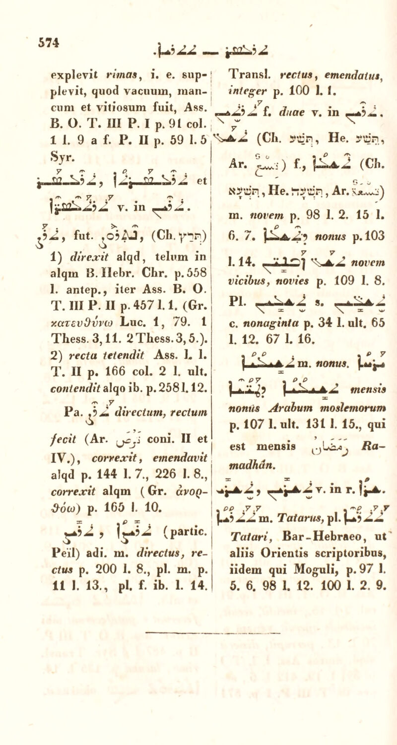 \j.vq explevit rimas, i. e. sup-! Trans!, rectus, emendatus, plevit, quod vacuum, man- integer p. 100 1. 1. cum et vitiosum fuit, Ass. B. O. T. 111 P. I p. 91 coi. Syr. \ ~ f. duae v. in ro i-; .22-.^.?^ et l£flQ2>I V. in^J, ^ ^, fut. ^o?AJ, (Ch. yin) 1) direxit alqd, telum in alqm B. Ilebr. Chr. p. 558 1. antep., iter Ass. B. O. T. III P. II p. 4571.1. (Gr. y.azev&vvio Luc. 1, 79. 1 Thess. 3,11. 2Thess.3,5.). 2) recta tetendit Ass. 1. 1. T. II p. 166 coi. 2 1. ult. contendit alqoib. p. 2581.12. 'T 7 Pa. ^ii directum, rectum Ar. (Cb. G - o tt»n5n, He. rrsjttin., Ar. m. novem p. 98 1. 2. 15 1. * P ^ 6. 7. nomis p. 103 1.14. ^  1 novem vicibus, novies p. 109 1. 8. Pl. !. \ * W \ * W c. nonaginta p. 34 1. ult. 65 1. 12. 67 1. 16. . P o . f •' -A ? m. nonus. . » (>7 . e p | *  l* f - --» A ^ mensis nomis Arabum moslemorum p. 107 1. ult. 131 I. 15., qui est mensis p y fecit (Ar. ye j coni. II et IV.), correxit, emendavit! „ . . . . r, madnan. alqd p. 144 I. 7., 226 1. 8., correxit alqm (Gr. avoQ- &oio) p. 165 I. 10. R a i v. in r. jj*t. „ _ j.A? jLJ. m. Tatarus, pl. y^^jLjL 9 (partic. j datari, Bar-Hebraeo, ut aliis Orientis scriptoribus, iidem qui Moguli, p. 97 I. 5. 6. 98 1. 12. 100 1. 2. 9. Peil) adi. m. directus, re- ctus p. 200 1. 8., pl. m. p. 11 1. 13., pl. f. ib. 1. 14.