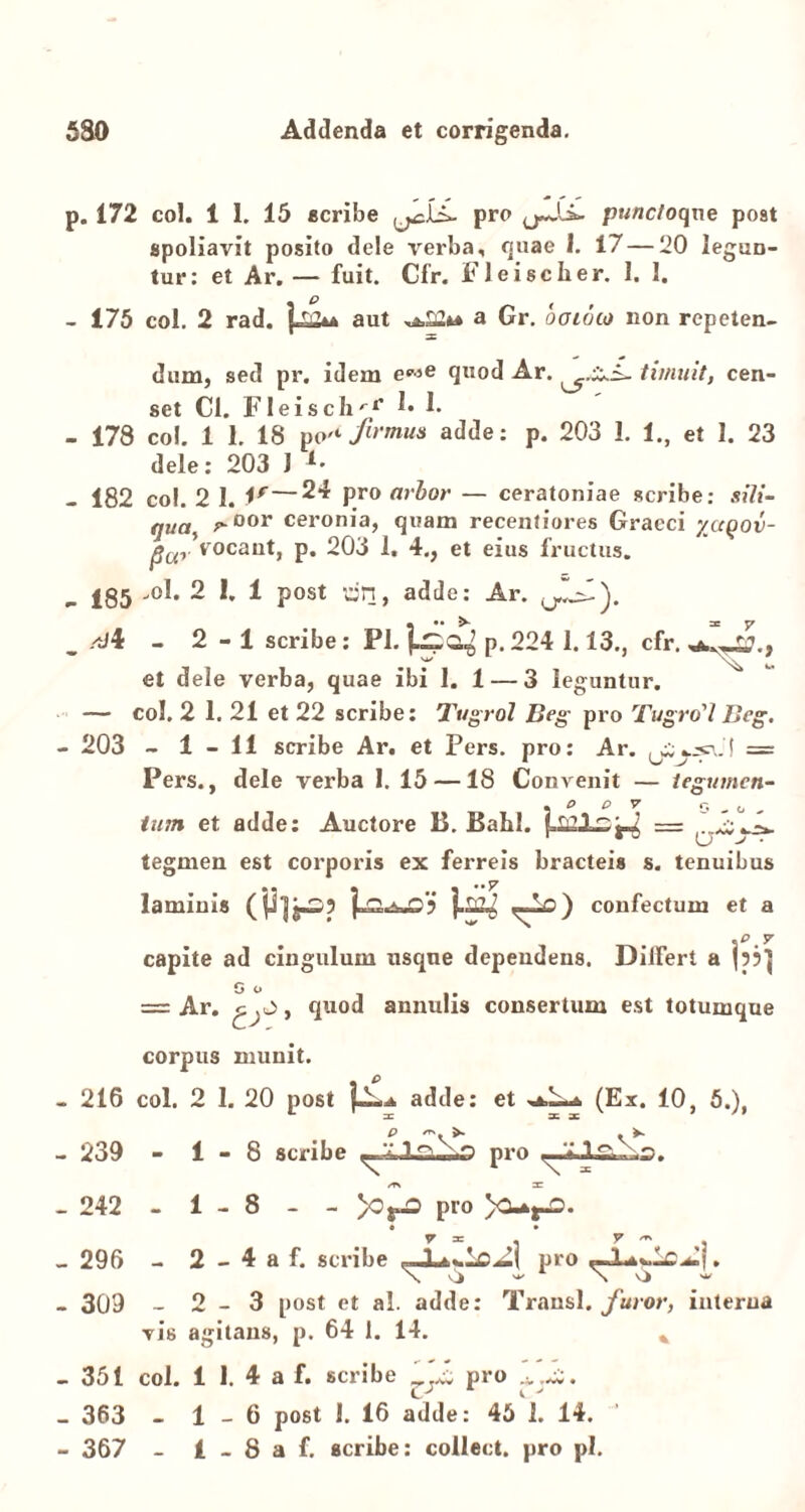 p. 172 coi. 1 1. 15 scribe pro pw«c/oqne post spoliavit posito dele verba, quae I. 17 — 20 legun- tur: et Ar.— fuit. Cfr. Fleischer. 1. 1. p - 175 coi. 2 rad. [^2** aut a Gr. ooiaio non repeten- dum, sed pr. idem quod Ar. timuit, cen- set Cl. Fleisch'** !• !• - 178 coi. 1 1. 18 p o>< firmus adde: p. 203 1. 1., et 1. 23 dele: 203 1 1- 182 coi. 2 1. 1r — 24 Pro arb°>' — ceratoniae scribe.• siti- qua, ^DOr ceronia, quam recentiores Graeci yctQOV- Vocant, p. 203 1. 4., et eius fructus. 185 2 1. 1 post dn, adde: Ar. _ /di - 2-1 scribe: Pl. p.224 1.13., cfr. et dele verba, quae ibi 1.1 — 3 leguntur. — coi. 2 1. 21 et 22 scribe: Tugrol Beg pro Tugro'l Beg. - 203 - 1 - 11 scribe Ar. et Pers. pro: Ar. = Pers., dele verba I. 15 —18 Convenit — tegumcn- . O p V O , o , tum et adde: Auctore 11. BahI. tegmen est corporis ex ferreis bracteis s. tenuibus laminis 'i confectum et a ie-y capite ad cingulum usqne dependens. Differt a j??] = Ar. £/?> quod annulis consertum est totumque corpus munit. - 216 coi. 2 1. 20 post adde: et (Ex. 10, 5.), - 239 - 1 - 8 scribe ^ In V.o pro STS - 242 - 1 - 8 - - >o,-0 pro >CUj-Q. - 296 - 2 - 4 a f. scribe pro ^L**.lcAj . - 309 - 2 - 3 post et al. adde: Transi, furor, interna vis agitans, p. 64 1. 14. % -351 coi. 1 1. 4 a f. scribe _;.w pro - 363 - 1 - 6 post 1. 16 adde: 46 1. 14. - 367 - 1 - 8 a f. scribe: collect. pro pl.