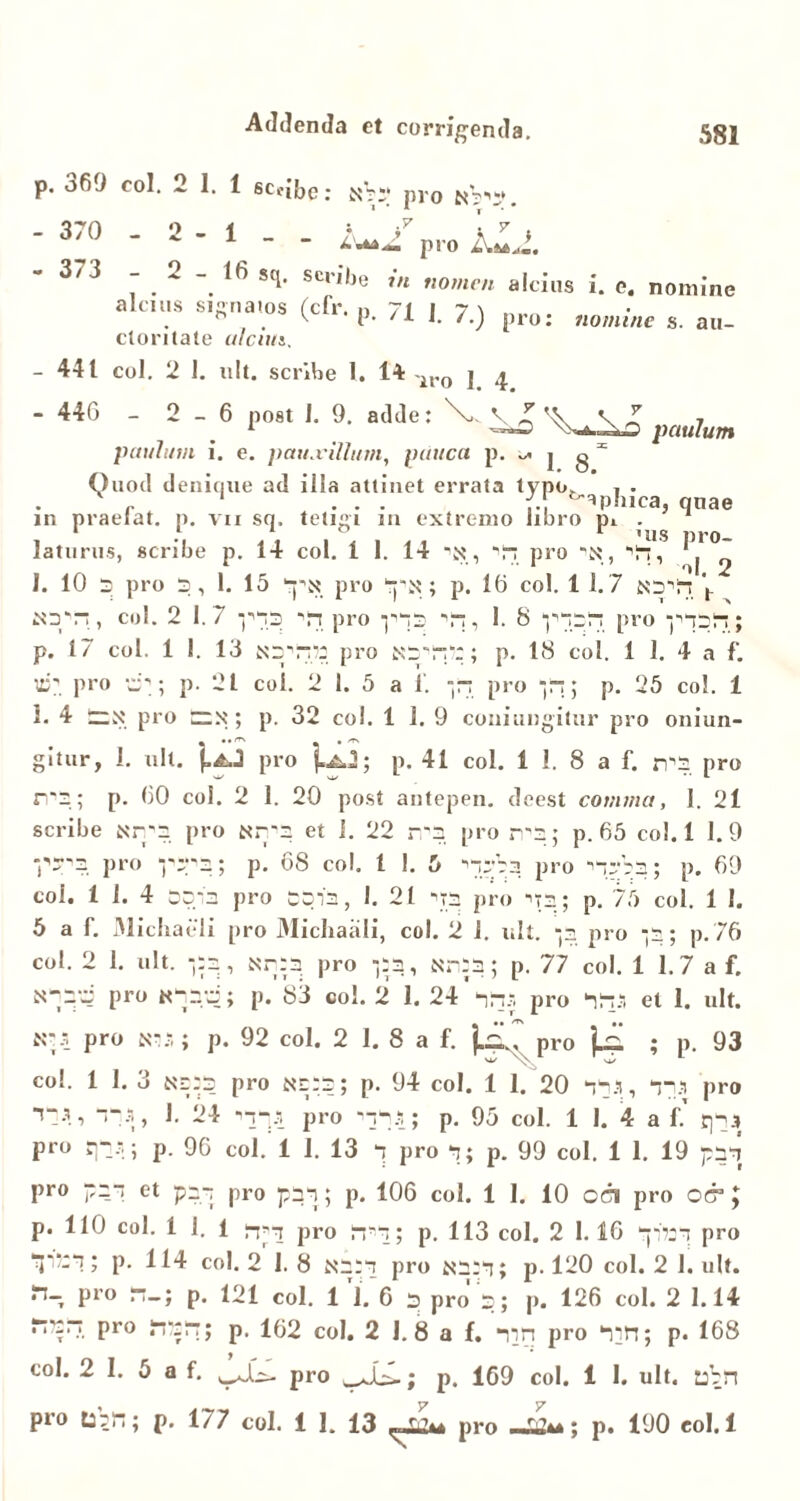 p. 369 coi. 2 1. 1 sc(ibe; nV;; pro f \ y f pro At**’. S(i- scr,be m nomen alcius i. e. nomine almis signatos (cfr. p. 71 j. 7^ pro; cloritate alcius, 441 coi. 2 1. ult. scribe l. 14 lro j 4 - 370 - - 373 - 2 - 1 _ 2-16 nomine s. au- - 446 - - 6 post 1. 9. adde: imulum paulum i. e. pauxillum, pauca p. ^ j g = Quod denique ad iila attinet errata typo. , . r 1 ... f. ^phica, qnae in praelat. p. vn sq. tetigi 111 extremo libro pi . . , 1 his pro- laturus, scribe p. 14 coi. 1 1. 14 xs', pro “N, “'i-:, j I. 10 s pro 3, 1. 15 l-px pro ‘■7,7; p. 16 coi. I 1. 7 jsrrr;\ JO‘~, cul. 2 1. 7 -p“i3 'n pro 'r:, 1. 8 pro p. 17 coi. 1 1. 13 Nr'-’; pro p. 18 coi. 1 1. 4 a f. 1C?. pro w'; p. 21 coi. 2 1. 5 a T. pro --; p. 25 coi. 1 1. 4 pro t:x; p. 32 coi. 1 1. 9 coniungitur pro oniun- - ..crx . 'Ts gitur, 1. ull. pro p. 41 coi. i 1. 8 a f. rP3 pro rv,2; p. 60 coi. 2 1. 20 post antepen. deest comma, 1. 21 scribe N 2-7:2 pro ttrna et I. 22 ~'z pro rrs; p. 65 coi. 1 1.9 pro p. 68 co!. 1 1. 5 pro p. 69 coi. 1 1. 4 3c:a pro cqis, I. 21 -73 pro 72; p. 75 coi. 1 I. 5 a f. Michaeli pro Michaiili, coi. 2 I. ult. -7 pro -3; p. 76 coi. 2 1. ult. , Nr:a pro 7:2, an33; p. 77 coi. 1 1.7 a f. pro Ktaigwj p. 83 coi. 2 1. 24 pro et 1. ult. «i-1 P™ P- 92 coi. 2 I. 8 a f. pro j.£ ; p. 93 coi. 1 I. 3 ns33 pro p. 94 coi. 1 1. 20 n-n.l, tji pro H41 T*-*!» !• -4 pro '-7.5; p. 95 coi. 1 1. 4 a f. r^j» pro cvn.n; p. 96 coi. 1 1. 13 7 pro 7; p. 99 coi. 1 1. 19 pi pro pzz et pz~ pro pzz; p. 106 coi. 1 I. 10 cei pro Q& ; p. 110 coi. 1 I. 1 j-pTj pro fp-; p. 113 coi. 2 1.16 pro T1'’--! j P- H4 coi. 2 1.8 ^2:7 pro p. 120 coi. 2 1. ult. pro p. 121 coi. 1 1. 6 3 pro r ; p. 126 coi. 2 1.14 •H*?. Pr0 ^17» P- 162 coi. 2 J. 8 a f. *iin pro liti; p. 168 coi. 2 I. 5 a f. pro ^Jb-; p. 169 coi. 1 I. ult. ttVn pto Urii; p. 177 coi. 1 1. 13 pro p. 190 eoi. 1