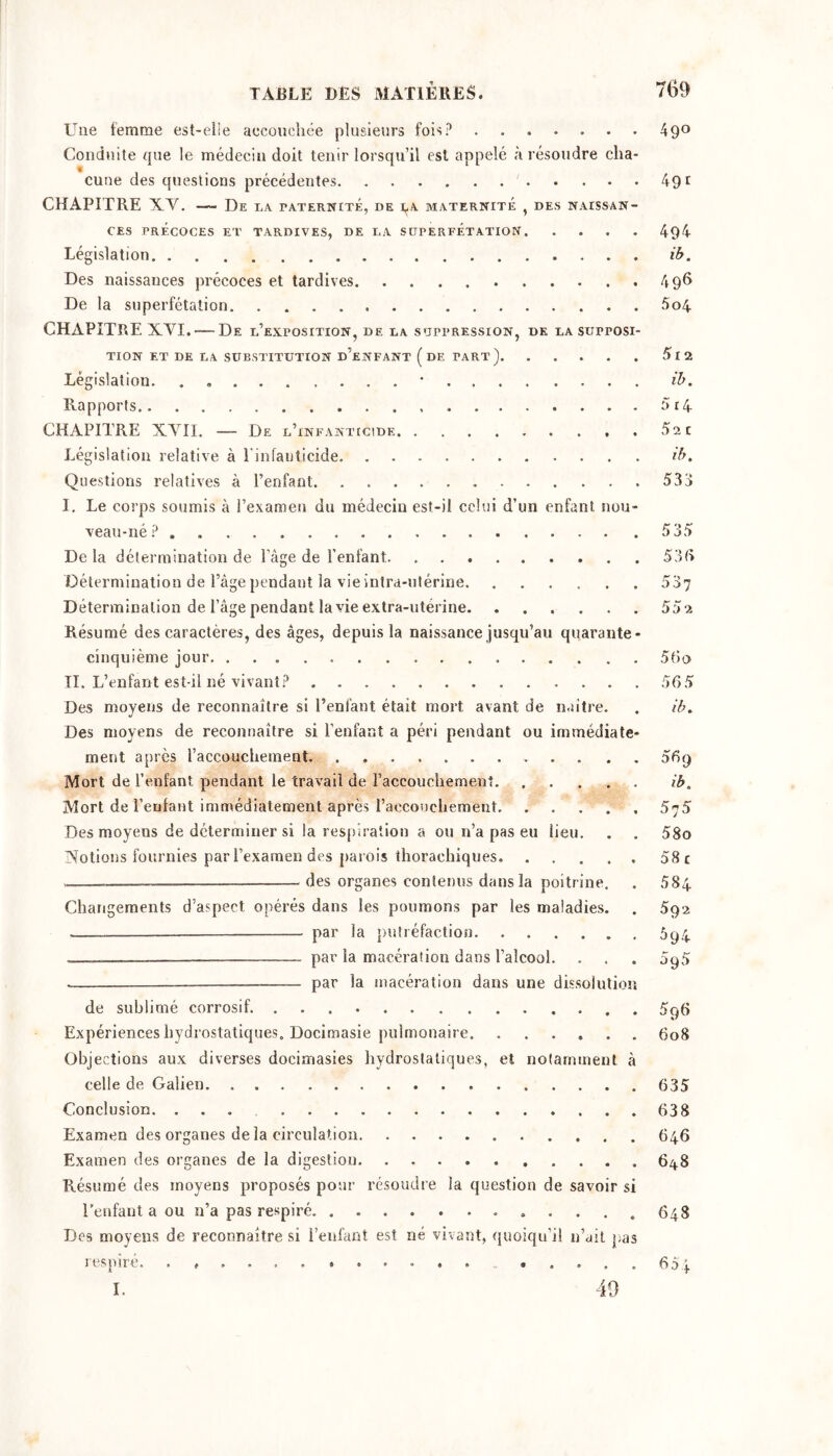 E^ne temme est-elie accouchée plusieurs fois? 490 Conduite que le médecin doit tenir lorsqu’il est appelé à résoudre cha- cune des questions précédentes ' 49*^ CHAPITRE XV. — De LA TATERNITÉ, DE l^A MATERNITE , DES NAISSAN- CES PRÉCOCES ET TARDIVES, DE LA SÜPERFÉTATION 494 Législation ih. Des naissances précoces et tardives 496 De la superfétation 5o4 CHAPITRE XYI. — De l’exposition, de la suppression, de la supposi- tion ET DE LA SUBSTITUTION d’eNFANT ( DE PART) 5l2 Législation. . * ih. Rapports 514 CHAPITRE XVII. — De l’infanticide Sac Législation relative à rinfanticide ih. Questions relatives à l’enfant 533 I. Le corps soumis <à l’examen du médecin est-il celui d’un enfant nou- veau-né ? 535 Delà détermination de l’âge de l’enfant 53(> Détermination de l’âge pendant la vie intra-utérine 537 Détermination de l’âge pendant la vie extra-utérine 55 2 Résumé des caractères, des âges, depuis la naissance jusqu’au quarante- cinquième jour Sdo II. L’enfant est-il né vivant? 565 Des moyens de reconnaître si l’enfant était mort avant de naître. . ih. Des moyens de reconnaître si l’enfant a péri pendant ou immédiate- ment après l’accouchement. 069 Mort de l’enfant pendant le travail de l’accouchement. ..... ib. Mort de l’enfant immédiatement après raccouchement. 575 Des moyens de déterminer si la respiration a ou n’a pas eu lieu. . . 58o Votions fournies par l’examen des parois thorachiques 581 des organes contenus dans la poitrine. . 584 Changements d’aspect opérés dans les poumons par les maladies. . 592 par la putréfaction 5^4 par la macération dans l’alcool. . . . 5g5 —— par la macération dans une dissolution de sublimé corrosif. 596 Expériences hydrostatiques. Docimasie pulmonaire 608 Objections aux diverses docimasies hydrostatiques, et notamment à celle de Galien 635 Conclusion 638 Examen des organes de la circulation 646 Examen des organes de la digestion 648 Résumé des moyens proposés pour résoudre la question de savoir si Tenfant a ou n’a pas respiré 648 Des moyens de reconnaître si l’enfant est né vivant, quoiqu’il n’ait pas respiré 604 I. 49