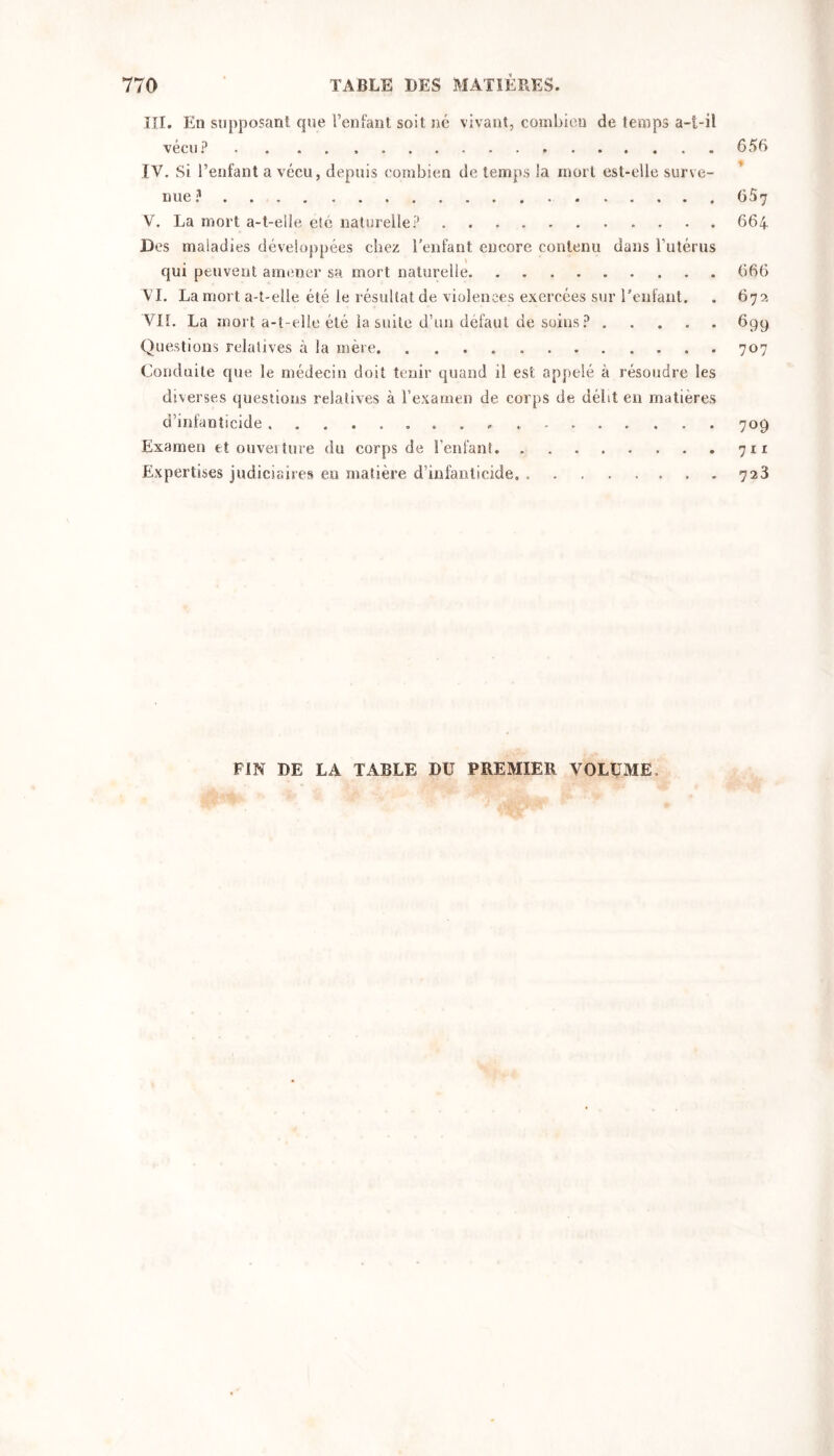 Tîl. En supposanl que l’enfant soit né vivant, combien de temps a-t-il vécu ? 656 IV. Si l’enfant a vécu, depuis combien de temps la mort est-elle surve- * nuei' 657 V. La mort a-t-elle etc naturelle 664 Des maladies développées chez l'enfant encore contenu dans Futérus qui peuvent am('ner sa mort naturelle 666 VT. La mort a-t-elle été le résultat de violences exercées sur l'enfant. . 672 VIL La mort a-t-elle été la suite d’un défaut de soins 699 Questions relatives à la mère 707 Conduite que le médecin doit tenir quand il est appelé à résoudre les diverses questions relatives à l’examen de corps de délit en matières d’infanticide 709 Examen etouveiture du corps de Feufant 711 Expertises judiciaires en matière d’infanticide, . 728