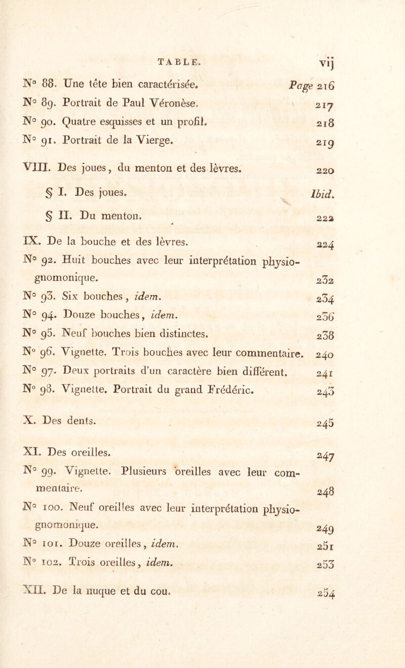 TABLE, VÎj N° 88. Une tête bien caractérisée. Page 216 N° 89. Portrait de Paui Véronèse. 217 N° 90. Quatre esquisses et un profil, 218 N° 91. Portrait de la Vierge. 219 VIII. Des joues, du menton et des lèvres. 220 § I, Des joues. Ibid. § II. Du menton. 222 « IX. De la bouche et des lèvres. 224 N° 92. Huit bouches avec leur interprétation physio- gnomonique. 23a N° 93. Six bouches , idem. 234 N° 94. Douze bouches, idem. 2 N° 95. Neuf bouches bien distinctes. 208 N° 96. Vignette. Trois bouches avec leur commentaire. 240 N° 97. Deux portraits d’un caractère bien différent. 241 N° 98. Vignette. Portrait du grand Prédéric. 240 X. Des dents. 245 XI. Des oreilles. 247 N° 99- Vignette. Plusieurs oreilles avec leur com¬ mentaire. 248 N° 100. Neuf oreilles avec leur interprétation physio- gnomonique. 249 N° loi. Douze oreilles, idem, a5r N° Ï02. Trois oreilles, idem. z53