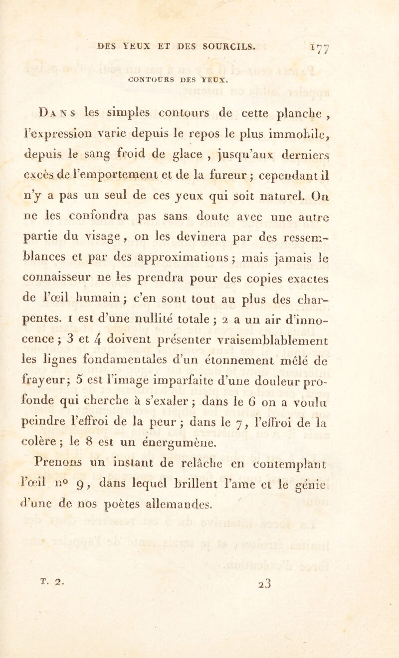 j j CONTOURS DES YEUX. Dans les simples contours de cette planche ? l'expression varie depuis le repos le plus immobile? depuis le sang froid de glace , jusqu'aux derniers excès de l’emportement et de la fureur ; cependant il n’y a pas un seul de ces yeux qui soit naturel. On ne les confondra pas sans doute avec une autre partie du visage ? on les devinera par des ressem¬ blances et par des approximations ; mais jamais le connaisseur ne les prendra pour des copies exactes de l’œil humain ; c’en sont tout au plus des char¬ pentes. i est d’une nullité totale ; 2 a un air d’inno¬ cence ; 3 et 4 doivent présenter vraisemblablement les lignes fondamentales d’un étonnement mêlé de frayeur; 5 est l'image imparfaite d’une douleur pro¬ fonde qui cherche à s’exaler ; dans le 6 on a voulu peindre beffroi de la peur ; dans le 7, beffroi de la colère ; le 8 est un énergumène. Prenons un instant de relâche en contemplant bœil n° 9 ? dans lequel brillent î’ame et le génie d’une de nos poètes allemandes.