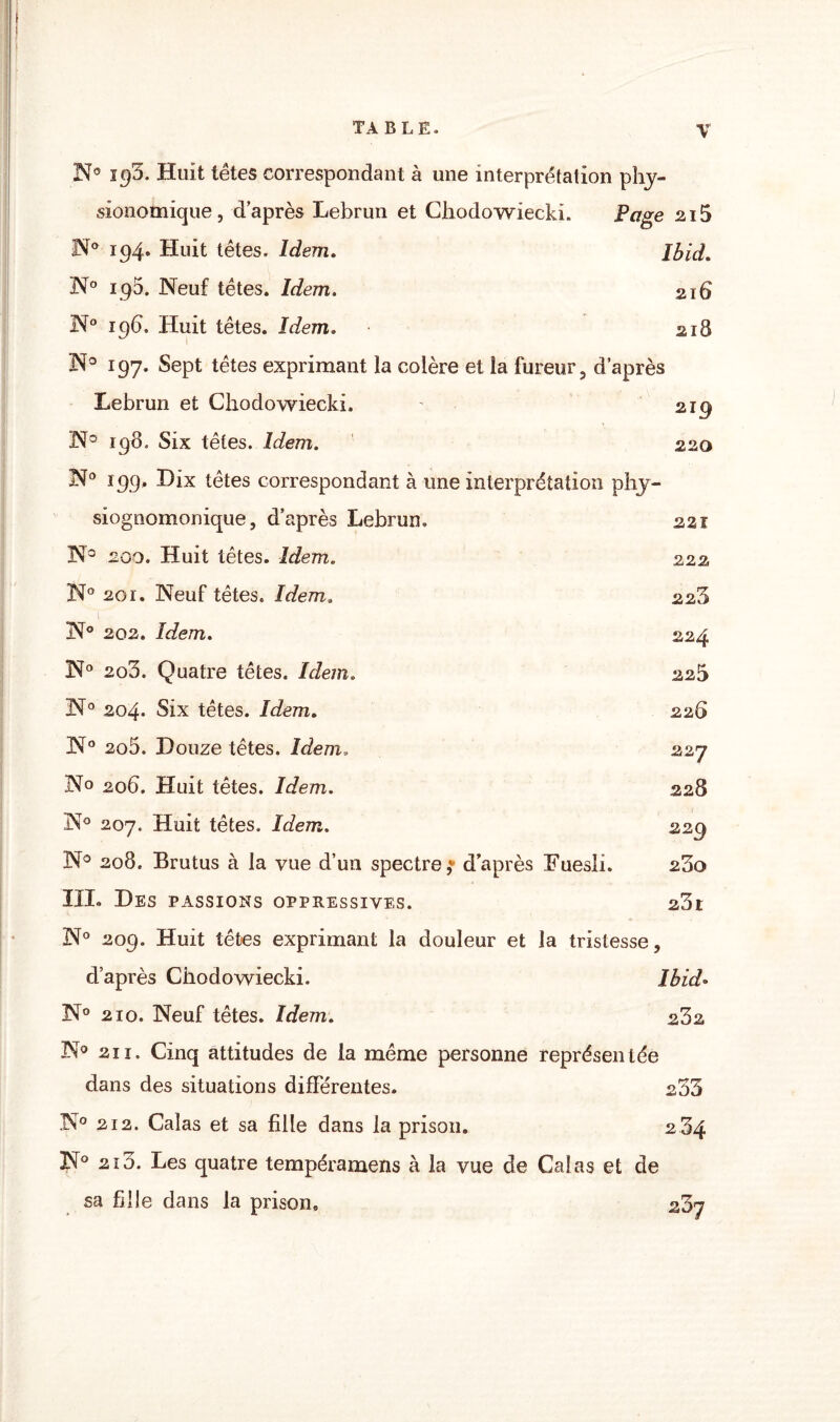 N° igb. Huit têtes correspondant à une interprétation phy- sionomique, d’après Lebrun et Chodowiecki. ^age si5 194. Huit têtes. Idem. Ibid, N° iq5. Neuf têtes. Idem. 216 N° ig6. Huit têtes. Idem. 218 N 3 197. Sept têtes exprimant la colère et la fureur, d’après Lebrun et Chodowiecki, ' 219 N° 198. Six têtes. Idem. 220 N° 199, Dix têtes correspondant à une interprétation phy- siognomonique, d’après Lebrun. N° 200. Huit têtes. Idem. N° 201. Neuf têtes. Idem. 1 N° 202. Idem. N° 2o5. Quatre têtes. Idem. N° 204. Six têtes. Idem. N° 2o5. Douze têtes, idem. No 206. Huit têtes. Idem. N° 207. Huit têtes. Idem. N° 208. Brutus à la vue d’un spectre } d’après Fuesli. 2Z0 III. Des passions oppressives. 25i N° 209. Huit têtes exprimant la douleur et la tristesse, d’après Chodowiecki. Ibid* N° 210. Neuf têtes. Idem. 232 N° 211. Cinq attitudes de la même personne représentée dans des situations différentes. 233 N° 212. Calas et sa fille dans la prison. 2 34 N° 2î3. Les quatre tempéramens à la vue de Calas et de sa fille dans la prison. 22Î 222 223 224 225 226 227 228 229