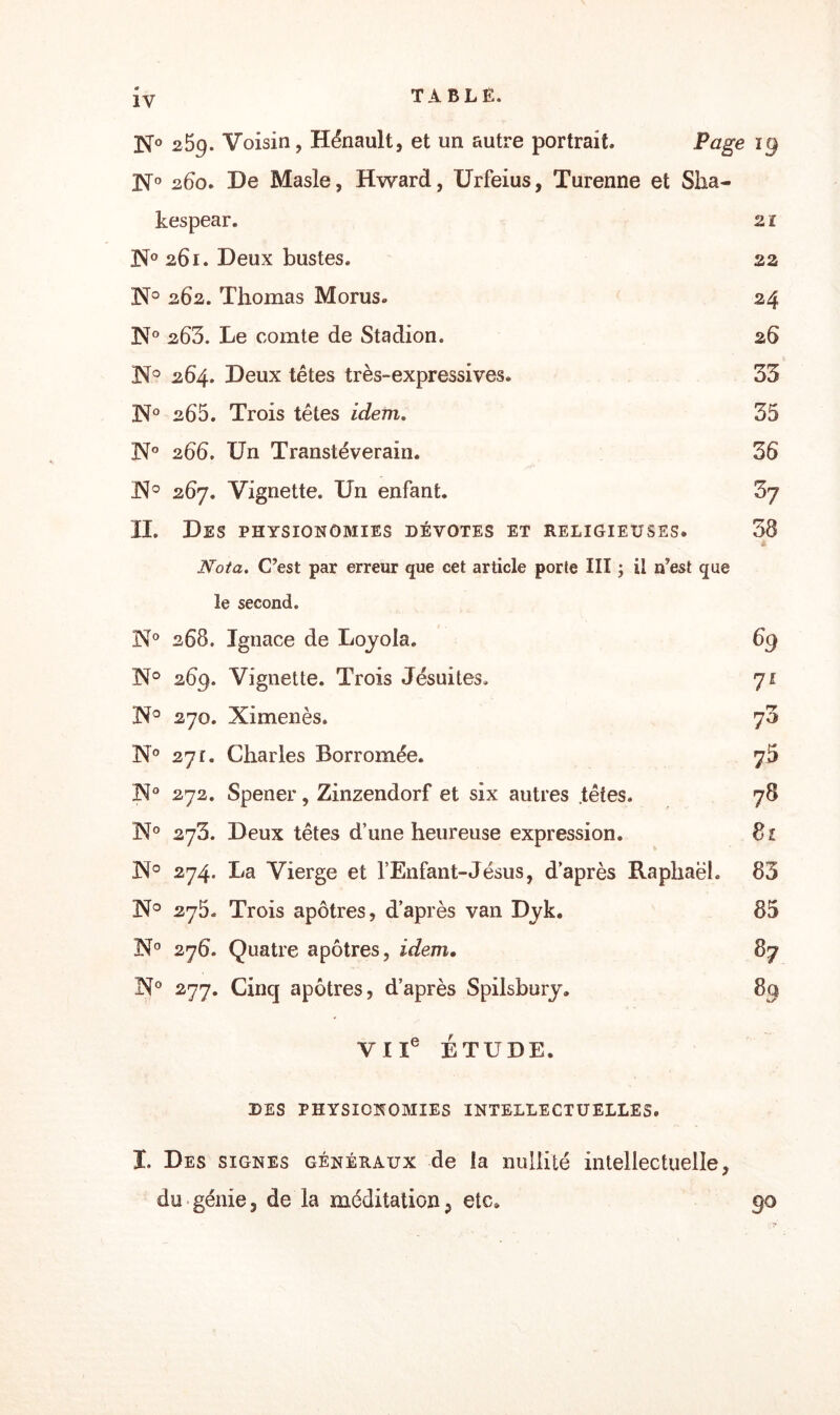 1Y N° 2$g. Voisin, Hénault, et un autre portrait. Page 19 N° 260. De Masle, Hward, Urfeius, Turenne et Sha- kespear. 21 261. Deux bustes. 22 N° 262. Thomas Morus. 24 3N° 263. Le comte de Stadion. 26 N° 264. Deux têtes très-expressives. 33 3N° 265. Trois têtes idem. 35 N° 266. Un Transtéverain. 36 JN° 267. Vignette. Un enfant. 37 IL Des physionomies dévotes et religieuses. 38 Nota. C’est par erreur que cet article porte III ; il n’est que le second. N° 268. Ignace de Loyola. N° 26g. Vignette. Trois Jésuites. N° 270. Ximenès. N° 271. Charles Borromée. X° 272. Spener, Zinzendorf et six autres .têtes. JN° 275. Deux têtes d’une heureuse expression. JN° 274. La Vierge et l’Enfant-Jésus, d’après Raphaël. !N° 275. Trois apôtres, d’après van Dvk. N° 276. Quatre apôtres, idem. X° 277. Cinq apôtres, d’après Spilsbury. VIIe ÉTUDE. DES PHYSIONOMIES INTELLECTUELLES. I. Des signes généraux de la nullité intellectuelle, du génie, de la méditation, etc. 90