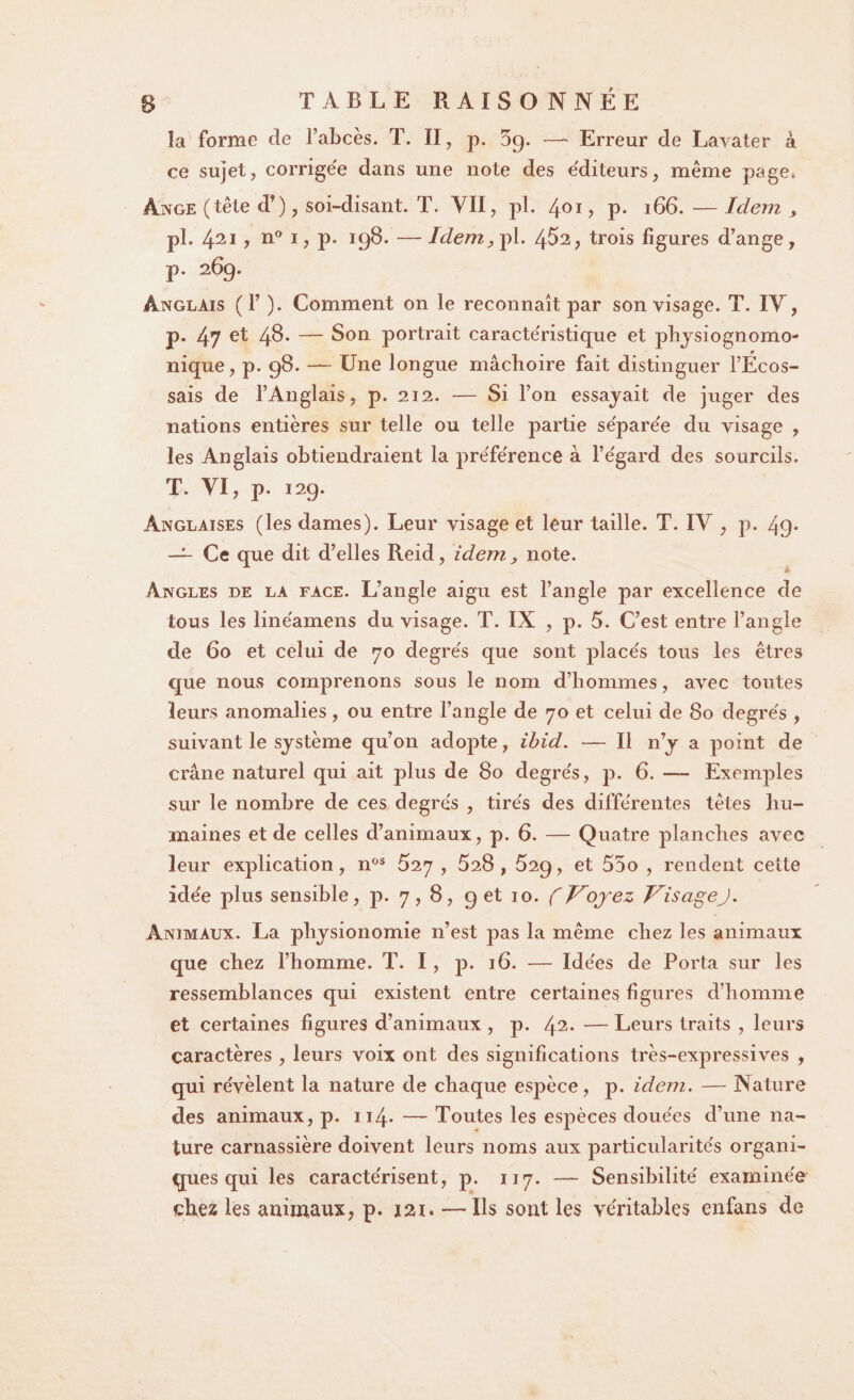 la forme de l’abcès. T. II, p. 5g. —- Erreur de Lavater à ce sujet, corrigée dans une note des éditeurs, même page* Ange (tête d’), soi-disant. T. VII, pl. 401, p. 166. — Idem , pi. 421 ? n° 1, p. 198. — Idem, pl. 452, trois figures d’ange, p. 26g. Anglais ( 1’ ). Comment on le reconnaît par son visage. T. IV, p. 47 et 48. — Son portrait caractéristique et physiognomo- nique, p. 98. — Une longue mâchoire fait distinguer l’Écos¬ sais de l’Anglais, p. 212. — Si l’on essayait de juger des nations entières sur telle ou telle partie séparée du visage , les Anglais obtiendraient la préférence à l’égard des sourcils. T. VI, p. 12g. Anglaises (les dames). Leur visage et leur taille. T. IV , p. 4g* — Ce que dit d’elles Reid, idem, note. Angles de la face. L’angle aigu est l’angle par excellence de tous les linéamens du visage. T. IX , p. 5. C’est entre l’angle de 60 et celui de 70 degrés que sont placés tous les êtres que nous comprenons sous le nom d’hommes, avec toutes leurs anomalies, ou entre l’angle de 70 et celui de 80 degrés , suivant le système qu’on adopte, ibid. — Il n’y a point de crâne naturel qui ait plus de 80 degrés, p. 6. — Exemples sur le nombre de ces degrés , tirés des différentes têtes hu¬ maines et de celles d’animaux, p. 6. — Quatre planches avec leur explication, nos 527 , 528,52g, et 55o , rendent cette idée plus sensible, p* 7, 8, g et 10. f Voyez Visage J. Animaux. La physionomie n’est pas la même chez les animaux que chez l’homme. T. I, p. 16. — Idées de Porta sur les ressemblances qui existent entre certaines figures d’homme et certaines figures d’animaux , p. 42. — Leurs traits , leurs caractères , leurs voix ont des significations très-expressives , qui révèlent la nature de chaque espèce, p. idem, — Nature des animaux, p. 114* — Toutes les espèces douées d’une na¬ ture carnassière doivent leurs noms aux particularités organi¬ ques qui les caractérisent, p. 117. — Sensibilité examinée chez les animaux, p. 121. — Ils sont les véritables enfans de