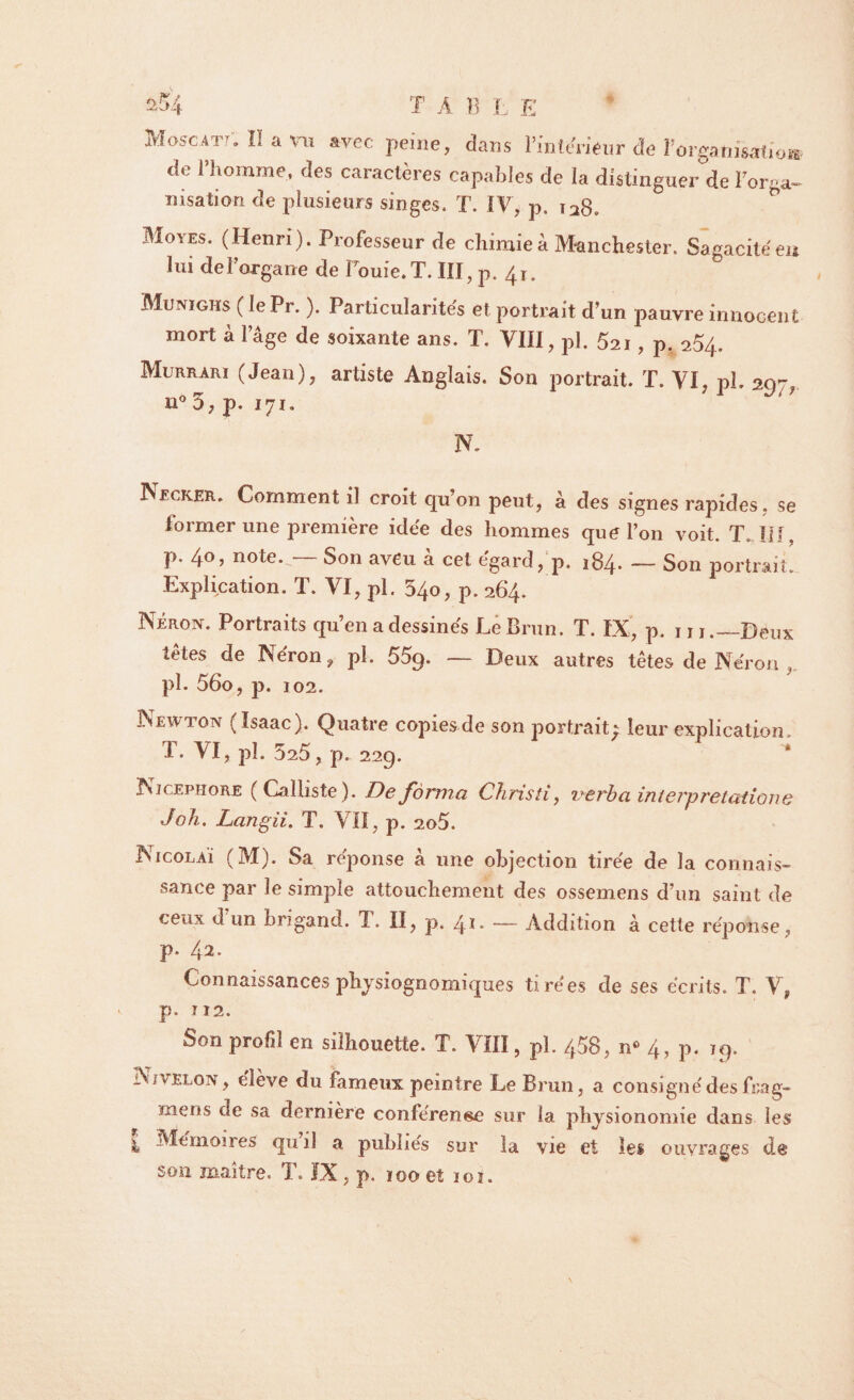 # Moscstf; II a vu avec peine, dans l'intérieur de l’organisatio* de l’homme, des caractères capables de la distinguer de l’orga- irisation de plusieurs singes. T. IV, p, l2ga Moyes. (Henri). Professeur de chimie à Manchester. Sagacité'en lui de l'organe de fouie. T. III, p. 4T. Munighs (lePr. ). Particularite's et portrait d’un pauvre innocent mort à lage de soixante ans. T. VIII, pl. 521, p. 254. Murrari (Jean), artiste Anglais. Son portrait. T. VI, pL 297, n° 5, p. 171. i N. Necker. Comment il croit qu’on peut, à des signes rapides, se former une première idée des hommes que l’on voit. T. III. p. 40, note. — Son aveu à cet égard, p. 184. — Son portrait’ Explication. T. VI, pl. 540, p. 264. Néron. Portraits qu’en a dessinés Lé Brun. T. IX, p. m.—Deux têtes de Néron, pl. 55g. — Deux autres têtes de Néron pl. 56o, p. 102. Newton (Isaac). Quatre copiesde son portrait; leur explication. T. VI, pl. 525, p. 22g. Njcephore (Calliste). De forma Chris ii, verba in ierp relation e J oh. Langii. T. VII, p. 2o5. Nicolaï (M). Sa réponse à une objection tirée de la connais¬ sance par le simple attouchement des ossemens d’un saint de ceux d un brigand. T. II, p. 41* — Addition à cette réponse , p. 42- Connaissances phjsiognomiques tirées de ses écrits. T. V, p. 112. Son profil en silhouette. T. VIII, pl. 458, n«4, p. jg. A; vElon, élève du fameux peintre Le Brun, a consigné des frag- mens de sa dernière conférence sur la physionomie dans les l Mémoires qu il a publiés sur la vie et les ouvrages de