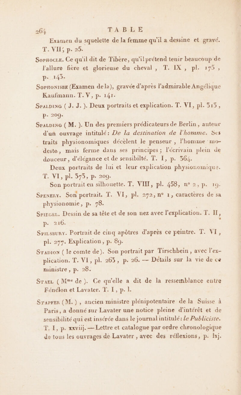 ^64 TABLE Examen du squelette de la femme qu’il a dessine et grave'. T. vil; p. 2.5. Sophocle. Ce quai dit de Tibère, qu’il prétend tenir beaucoup de l’allure fière et glorieuse du cheval , T. IX , pl. 175 , p. i45. Sophonisbe (Examen delà), gravée d’après l’admirable Angélique Kaufmann. T. Y, p. 14^r* Spalding ( J. J. ). Deux portraits et explication. T. VI, pl. 5i5 , p. 209. Spalding ( M. ). Un des premiers prédicateurs de Berlin , auteur d’un ouvrage intitulé: De la destination de Vhomme, Ses traits physionomiques décèlent le penseur , l’homme mo¬ deste, mais ferme dans ses principes; l’écrivain plein de douceur, d’élégance et de sensibilté. T. I, p. 5Ô4- Deux portraits de lui et leur explication physionomique. T. VI, pl. 575, p. 209. Son portrait en silhouette. T. VIII, pl. 458, n° 2, p. 19. Spenery. Son portrait. T. VI, pl. 272, n° 1, caractères de sa physionomie, p. 78. Spiegel. Dessin de sa tête et de son nez avec l’explication. T, II, * p. 216. Spilsbury. Portrait de cinq apôtres d’après ce peintre. T. 41 , pi. 277. Explication, p. 89. Stadion ( le comte de). Son portrait par Tirsc’hbein , avec l'ex¬ plication. T. VI, pl. 265 , p. 26. — Détails sur la vie de ce ministre , p. 28. Staël ( Mme de ). Ce qu’elle a dit de la ressemblance entre Fénelon et Lava ter. T. I , p. 1. Stapfer (M. ) , ancien ministre plénipotentaire de la Suisse à Paris, a donné sur Lavater une notice pleine d’intérêt et de sensibilité qui est insérée dans le journal intitulé: le Publiciste, Tf I, p. xxviij.—Lettre et catalogue par ordre chronologique de tous les ouvrages de Lavater , avec des réflexions, p. Ixj,