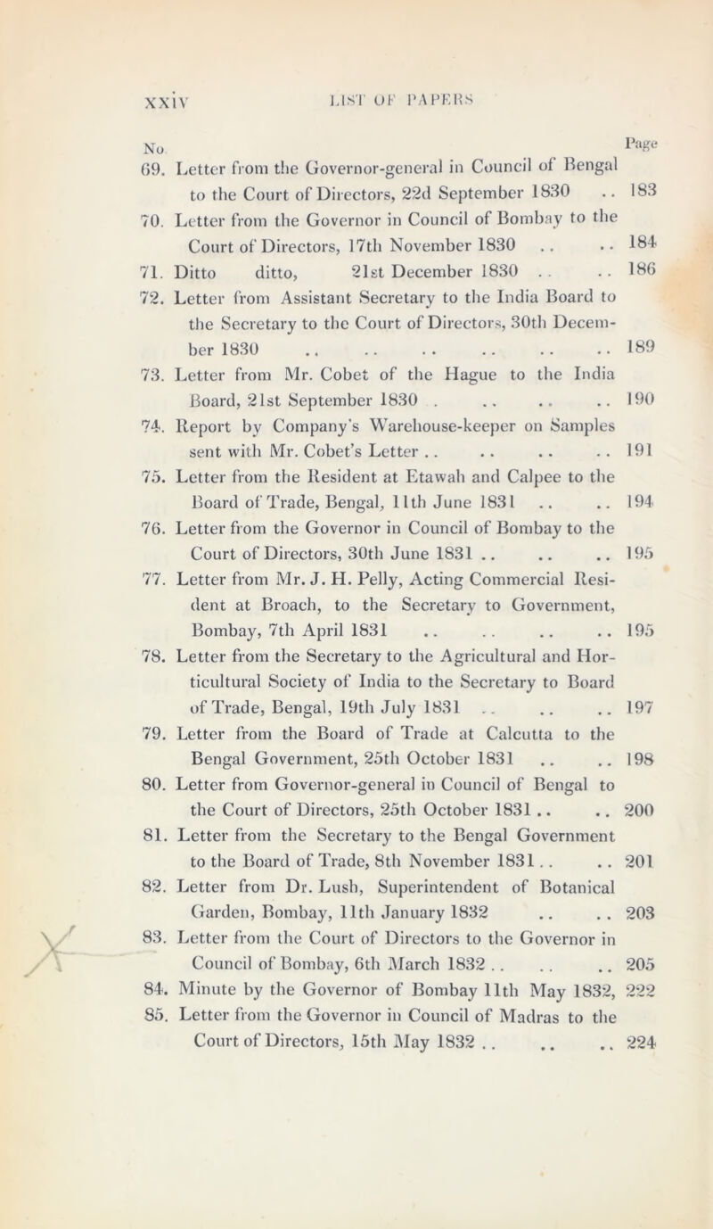 No 09. 70. 71. 72. 73. 74. 75. 76. 77. 78. 79. 80. 81. 82. 83. 84. 85. Letter from the Governor-general in Council of Bengal to the Court of Directors, 22d September 1830 Letter from the Governor in Council of Bombay to the Court of Directors, 17th November 1830 Ditto ditto, 21st December 1830 Letter from Assistant Secretary to the India Board to the Secretary to the Court of Directors, 30th Decem- ber 1830 Letter from Mr. Cobet of the Hague to the India Board, 21st September 1830 . Report by Company’s Warehouse-keeper on Samples sent with Mr. Cobet’s Letter Letter from the Resident at Etawah and Calpee to the Board of Trade, Bengal, 11 th June 1831 Letter from the Governor in Council of Bombay to the Court of Directors, 30th June 1831 Letter from Mr. J. H. Pelly, Acting Commercial Resi- dent at Broach, to the Secretary to Government, Bombay, 7th April 1831 Letter from the Secretary to the Agricultural and Hor- ticultural Society of India to the Secretary to Board of Trade, Bengal, 19th July 1831 Letter from the Board of Trade at Calcutta to the Bengal Government, 25th October 1831 Letter from Governor-general in Council of Bengal to the Court of Directors, 25th October 1831 .. Letter from the Secretary to the Bengal Government to the Board of Trade, 8th November 1831 Letter from Dr. Lush, Superintendent of Botanical Garden, Bombay, 11th January 1832 Letter from the Court of Directors to the Governor in Council of Bombay, 6th March 1832 Minute by the Governor of Bombay 11th May 1832, Letter from the Governor in Council of Madras to the Court of Directors, 15th May 1832 .. Page 183 184 186 189 190 191 194 195 195 197 198 200 201 203 205 222 224