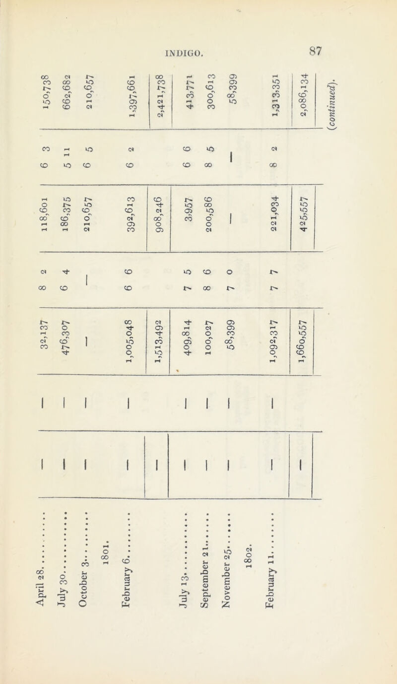 April 28 1^- 1 1 cT 0^ % I • • • GO 63 3 • • *—* C* Cl <N O H • o' In <D • • CO rH <D rjQ a 05 rH in 3 3 •-o 0 +-> 0 0 t* -Q <U _>> 3 l_5 -*-> &. <15 C/3 05 > O £ In JO 05 tH