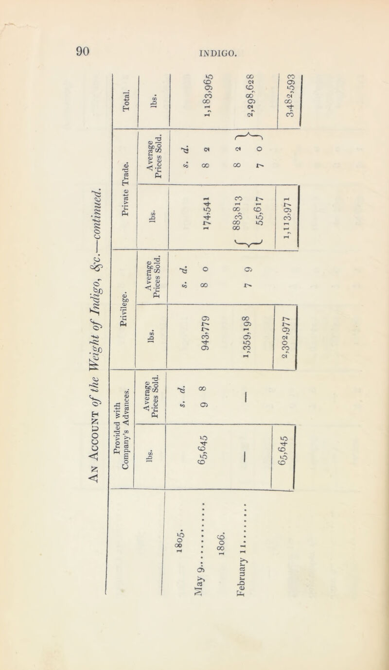 <^> s <»*s. o OJD r>* -K> .°J0 l ^2 <u H 25 £> O o o < £ < 2 o H <u rs ce u H 0) 4-> C5 > *c PH <D tX3 CD Sh Ph in o o -C £ -*-> ccJ •r > o *3 <D rd u* > £T* o £ u, C3 Ph E o U 03 -3 tO CO 9? CO oo CO <N CO rv CO Ol <M Cl CO 02 tO 04 GO CO ■S-S PW 03 Cl «o CO c/) *o CO x>- Th pH >o oo CO •£ CO to x^ oo »o pH oo o* CO TJ o 6£ O c3 CO t—< n) c/) > CD ◄■s m -Q 03 ° 00 02 X^ 02 X^ x> CO Tl- 02 OO 02 rn 02 tO CO i>- 02 cf o CO cT T3 &° 03 M S tn JL o <■£, &< 03 00 4 02 to to Tt Tt* • CO CO J3 to to CO 1 CO to O OO CO o oo 02 £ C cs 3 s_ -Q 02 Uh