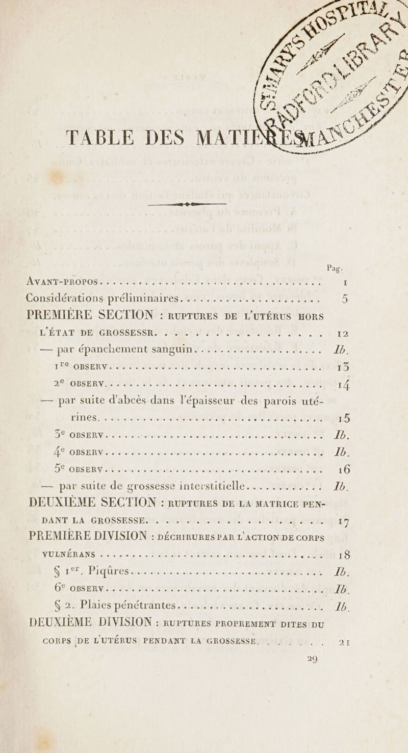 TABLE DES MATI AVANT-PROPOS...... e PERS BAPE HOUR Ver i Considérations préliminaires. .......... . PREMIÈRE SECTION : RUPTURES DE L'UTÉRUS HORS L'ÉTAT DE GROSSESSR. . + . . : — par épanchement sanguin. ................,.. ÎB. LES OBSERVE NE MINOR AS SIPN RAT DIRLTENENC EL | 15 DOCS EVENT EX AN. Ta LANIE JN. 510194 PIB EN 14 — par suite d’abcès dans l'épaisseur des parois uté- NT PNR NN RE IDIANTINE AP SOIENT AT NNOETS SÉLSTON E PPNTEPE PONRRTRT DERRE PÉ EM REE | if Ib ASLOBS HE 82024 ant chan 2 88 cet an on ba eh on 8 TRE 4 “Ib: ROBIEN PR SE Eee cases ANR TS 16 — par suite de grossesse interstitielle...........: JD. DEUXIÈME SECTION : RUPTURES DE LA MATRICE PEN- DANT-LA GROSSESSE NE, EME 200 coli 2 eNT PREMIÈRE DIVISION : DÉCHIRURES PAR L'ACTION DE CORPS VUIMÉRANS 2. sus à SNA: Jos LEE us &lt; ‘US I 8 SA PIQUE dd Ltd re TRS PE 12 Gromesv 2 2h no ads, : ane rnb hi 1b. $ 2. Plaies pénétrantes. . ... FA PA EME LEADER, *I16. DEUXIÈME DIVISION : RUPTURES PROPREMENT DITES DU CORPS DE L'UTÉRUS PENDANT LA GEROSSESS EMMEMIANI2 HE. ., 21 29