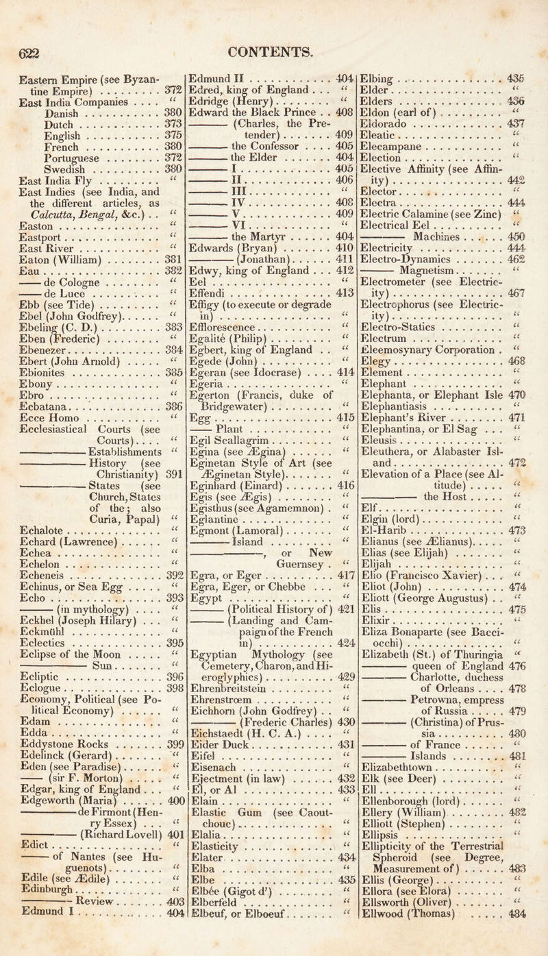 Eastern Empire (see Byzan- tine Empire) 372 East India Companies .... “ Danish 380 Dutch 373 English 375 French 380 Portuguese 372 Swedish 380 East India Fly u East Indies (see India, and the different articles, as Calcutta, Bengal, &c.) . . “ Easton u Eastport u East River . “ Eaton (William) 381 Eau 382 de Cologne u ■ de Luce u Ebb (see Tide) “ u 383 U U u Ebel (John Godfrey).. . . Ebeling (C. D.) Eben (Frederic) Ebenezer 384 Ebert (John Arnold) u Ebionites 385 Ebony “ Ebro u Ecbatana 386 Ecce Homo “ Ecclesiastical Courts (see Courts).... — Establishments 11 - History (see Christianity) 391 —— States (see Church, States of the j also Curia, Papal) u Echalote “ Echard (Lawrence) “ Echea . “ Echelon u Echeneis ..... 392 Echinus, or Sea Egg u Echo 393 (in mythology) .... “ Eckhel (Joseph Hilary) ... “ Eckmtihl . u Eclectics 395 Eclipse of the Moon u ■ Sun “ Ecliptic 396 Eclogue 398 Economy, Political (see Po- litical Economy) Edam u Edda “ Eddystone Rocks 399 Edelinck (Gerard) u Eden (see Paradise) “ (sir F. Morton) ..... u Edgar, king of England ... “ Edgeworth (Maria) 400 — de Firmont (Hen- ry Essex) ... u ■ (RichardLovell) 401 Edict u — of Nantes (see Hu- guenots) u Edde (see riEdile) u Edinburgh “ • Review ....... 403 Edmund I 404 Edmund II Edred, king of England . . . Edridge (Henry) Edward the Black Prince . . (Charles, the Pre- tender) the Confessor .... the Elder —— I ■ II Ill -—-—- IV . V — VI the Martyr Edwards (Bryan) (Jonathan), Edwy, king of England . . . Eel Effendi Effigy (to execute or degrade in) Efflorescence Egalite (Philip) Egbert, king of England . . Egede (John) Egeran (see Idocrase) .... Egeria Egerton (Francis, duke of Bridgewater) • Plant Egil Scallagriin Egina (see Angina) Eginetan Style of Art (see AEginetan Style) Eginhard (Einard) Egis (see iEgis) Egisthus (see Agamemnon) . Eglantine Egmont (Lamoral) Island —, or New Guernsey . Egra, or Eger Egra, Eger, or Chebbe . . . Egypt (Political History of) (Landing and Cam- paign of the French m) Egyptian Mythology (see Cemetery, Charon, and Hi- eroglyphics) Ehrenbreitstein . Ehrenstroem Eichhorn (John Godfrey) . . (Frederic Charles) 44)4 u u 408 409 405 404 405 406 U 408 409 U 404 410 411 412 U 413 U U U U u 414 u a 415 u u u u 416 u u u i( u Eichstaedt (H. C. A.) Eider Duck Eifel Eisenach Ejectment (in law) El, or A1 Elain Elastic Gum (see Caout- chouc) Elalia Elasticity Elater Elba Elbe Elb£e (Gigot d7) Elberfeld Elbeuf, or Elboeuf....... 417 U U 421 424 429 U U u 430 U 431 u u 432 433 u u u u 434 u 435 u u u Elbing 435 Elder “ Elders 436 Eldon (earl of) u Eldorado 437 Eleatic u Elecampane “ Election u Elective Affinity (see Affin- ity) 442 Elector “ Electra 444 Electric Calamine (see Zinc) “ Electrical Eel u ——-—— Machines 450' Electricity . 444 Electro-Dynamics 462 — Magnetism u Electrometer (see Electric- ity) . 467 Electrophorus (see Electric- ity) “ Electro-Statics u Electrum u Eleemosynary Corporation . u Elegy 468 Element “ Elephant u Elephanta, or Elephant Isle 470 Elephantiasis u Elephant's River 471 Elephantina, or El Sag ... “ Eleusis “ Eleuthera, or Alabaster Isl- and . 472 Elevation of a Place (see Al- titude) u the Host u Elf “ Elgin (lord) u El-Harib . 473 Elianus (see riElianus) u Elias (see Elijah) u Elijah u Elio (Francisco Xavier) ... u Eliot (John) 474 Eliott (George Augustus) . . a Elis 475 Elixir Eliza Bonaparte (see Bacci- occhi) “ Elizabeth (St.) of Thuringia u — queen of England 476 Charlotte, duchess of Orleans .... 478 — Petrowna, empress of Russia 479 (Christina) of Prus- sia 480 of France “ Islands 481 Elizabethtown “ Elk (see Deer) u Ell Ellenborough (lord) “ Ellery (William) 482 Elliott (Stephen) u Ellipsis “ Ellipticity of the Terrestrial Spheroid (see Degree, Measurement of) 483 Ellis (George). . “ Ellora (see Flora) “ Ellsworth (Oliver) u Ellwood (Thomas) ..... 484