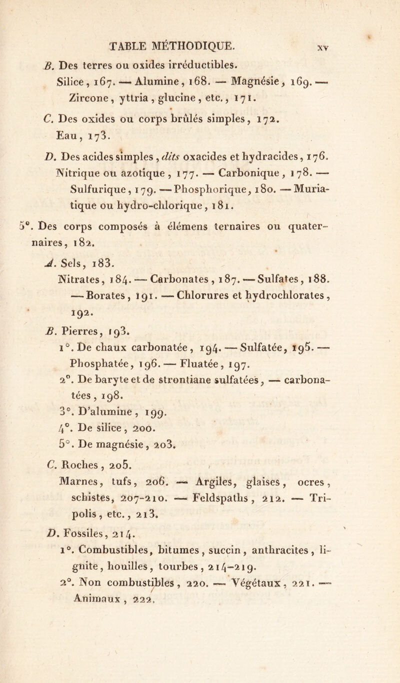 B. Des terres ou oxides irréductibles. Silice, 167. — Alumine, 168. — Magnésie, 169.— Zircone , yttria , glucine , etc., 171. C. Des oxides ou corps bridés simples, 172. Eau ,173. D. Des acides simples , dits oxacides et hydracides ,176. Nitrique ou azotique , 177. — Carbonique , 1 78. — Sulfurique, 179. -—Phosphorique, 180. -—Muria- tique ou hydro-cldorique, 181. . Des corps composés à élémens ternaires ou quater- naires, 182. • J. Sels, i83. Nitrates, 184. — Carbonates , 187.— Sulfates, 188. Borates, 191.— Chlorures et hydrochlorates , 192. B. Pierres, 198. i°. De chaux carbonatée , 194* — Sulfatée, i 9 5. —■ Phosphatée, 196. — Fluatée, 197. 20. De baryte et de strontiane sulfatées, — carbona- tées, 198. 3°. D’alumine , 199. 4°. De silice , 200. 5°. De magnésie, 2o3. C. Roches , 205. » Marnes, tufs, 206. —» Argiles, glaises, ocres, schistes, 207-210. — Feldspaths, 212. — Tri- polis , etc., 213. D. Fossiles, 214. i°. Combustibles, bitumes, succin, anthracites, li- gnite, houilles, tourbes, 214—21 g. 2°. Non combustibles, 220. —- Végétaux, 221. — Animaux , 222,