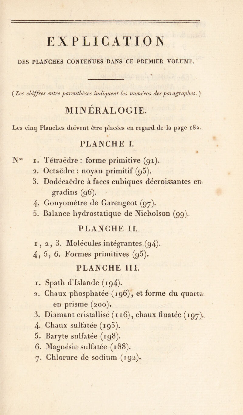 EXPLICATION DES PLANCHES CONTENUES DANS CE PREMIER VOLUME. ( Les chiffres entre parenthèses indiquent les numéros des paragraphes. ) MINÉRALOGIE. Les cinq Planches doivent être placées en regard de la page 182. PLANCHE I. Nos 1. Tétraèdre : forme primitive (91). 2. Octaèdre : noyau primitif (95). 3. Dodécaèdre à faces cubiques décroissantes en gradins (96). 4. Gonyomètre de Garengeot (97). 5. Balance hydrostatique de Nicholson (99). PLANCHE IL 1 j 2, 3. Molécules intégrantes (94). 4, 5, 6. Formes primitives (95). PLANCHE III. 1. Spath d’Islande (194)* 2. Chaux phosphatée (196), et forme du quartz en prisme (200). 3. Diamant cristallisé (116), chaux fluatée (197).. 4. Chaux sulfatée (195). 5. Baryte sulfatée (198). 6. Magnésie sulfatée (188). 7. Chlorure de sodium (192).