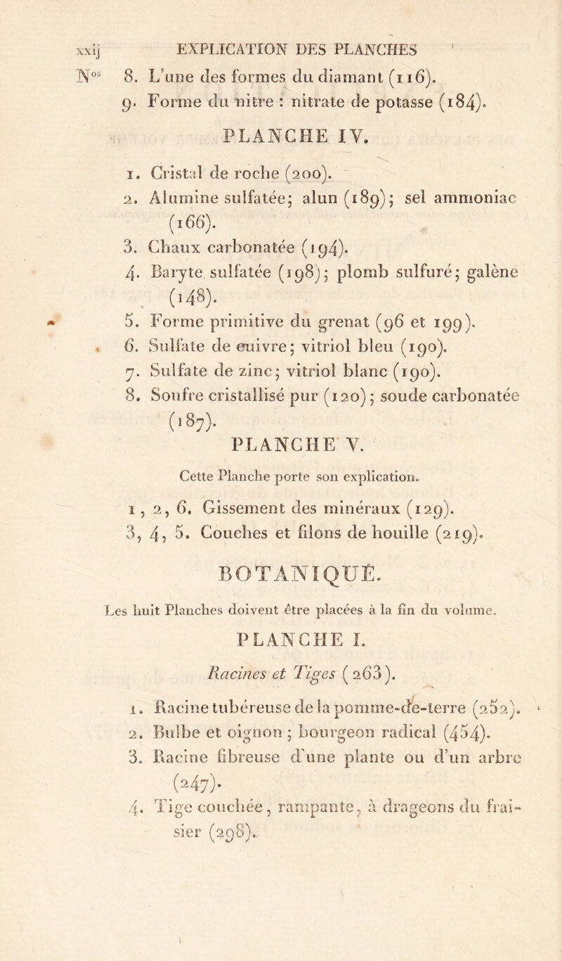 xxij EXPLICATION DES PLANCHES Nos 8. L’uiîe des formes du diamant (n6). 9. Forme du nitre : nitrate de potasse (184)- PLANCHE I.Y. 1. Cristal de roche (200). 2. Alumine sulfatée; alun (189); sel ammoniac (166). 3. Chaux carbonatée (194)* 4. Baryte sulfatée (198); plomb sulfuré; galène (148). 5. Forme primitive du grenat (96 et 199)* ^ 6. Sulfate de cuivre; vitriol bleu (190). y. Sulfate de zinc; vitriol blanc (190). 8, Soufre cristallisé pur (120) ; soude carbonatée (187). PLANCHE V. Cette Planche porte son explication. 1, 2, 6, Gissement des minéraux (129). 3, 4? S» Couches et filons de houille (219), botanique. Les huit Planches doivent être placées à la fin du volume. PLANCHE I. Racines et Tiges ( 263). \ 1. Racine tubéreuse de la pomme-cfe-terre (2^2). 2. Bulbe et oignon ; bourgeon radical (454)- 3. Racine fibreuse d'une plante ou d’un arbre (247). 4. Tige couchée, rampante, à drageons du frai» sier (298)...