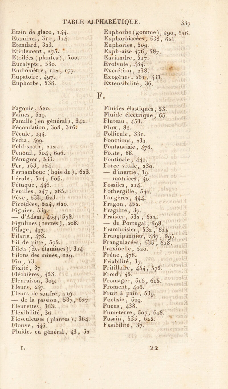 Etain de glace , i44- Etamines, 3io, 314. Etendard, 3a3. Etiolement, 275. Etoilées (plantes), 5oo. Eucalypte, 53o. Eudiomètre , 102, 177. Eupatoire, 497- Euphorbe, 538. Fagonie , 5so. Faines , 629. Famille (en général), 842. Fécondation, 3o8, 316. Fécule, 294. Fedia, 499. Feld-spath, 212. Fenouil, 5o4 , 606. Fénugrec, 533. Fer, i53, i54- Fernambouc (bois de), 6a3. Férule, 5o4 , 606. Fétuque, 446. Feuilles , 247 , 265. Fève , 533 , 623. Ficoïdées, 524, 620. Figuier, 539. —- d’Adam, ‘45g, 678. Figulines ( terres ) , 208. Filage, 497. Filaria, 47#. Fil de pitte, 5yS. Filets (des étamines), 3i4* Filons des mines, 129. Fin , i3. Fixité, 3y. Fléchières, 453. Fleuraison, 309. Fleurs, 247. Fleurs de soufre , 119. — de la passion, 537 , 627. Fleurettes, 363. Flexibilité, 36 Flosculeuses (plantes), 364- Flouve, 446. Fluides en général, 43, 52. 33; Euphorbe (gomme), 290, 626. Euphorbiacées, 538, 626. Euphories, Sog. Euphraise 476, 587. Euriandre, 517. Evolvule, 484. Excrétion , 238. Exogènes , 261, 433. Extensibilité, 36. F. Fluides élastiques, 53. Fluide électrique, 65. Fluteau , 453. Flux , 82. Follicule, 33t. Fonctions, 231. Fontanaisie, 478. Fonte, 88. Fontinale , 44r* Force vitale, 280. — d’inertie, 3g. — motrices, 40. Fossiles, 214. Fothergille, 54o. Forgères , 444* Fragon , 452. Fragilité, 37. Fraisier, 532 , 622. — de Portugal, 5g8. Framboisier, 532 , 622 Frangipannier, 487, 5ç)5. Frangulacées, 535 , 618, Fraxinelle, 520. Frêne, 478. Friabilité, 3y. Fritillaii'e , 454, 5/5. Froid , 45. Fromager, 5i6, 6i5. Froment, 406. Fruit à pain , 53p. Fuchsie , 529. Fucus, 438. Fumeterre, 507, 6o8„ Fusain, 535 , 625. Fusibilité, 3y. ï. 22