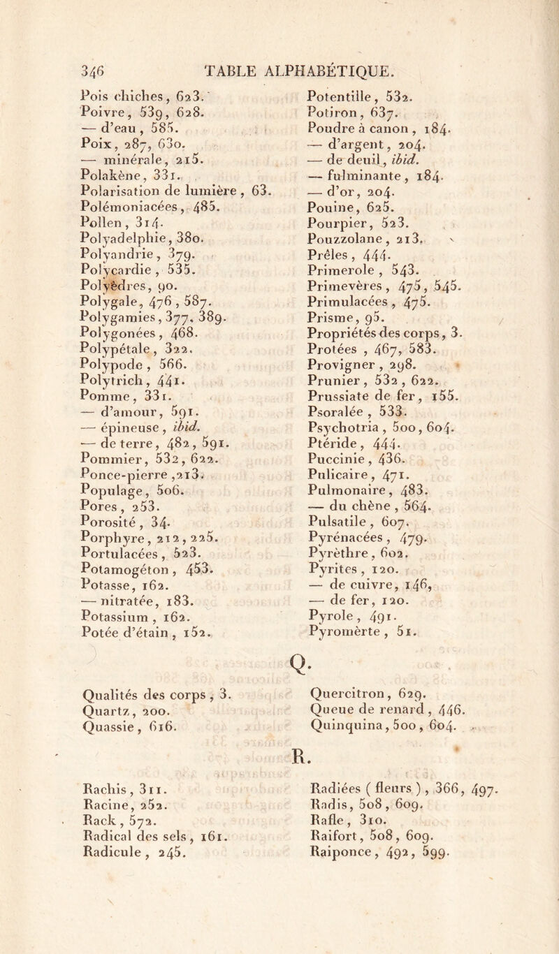 Pois chiches, 623. Poivre, 53g, 628. — d’eau , 58?>. Poix, 287, 63o. •— minérale, 215. Polakène, 331. Polarisation de lumière , 63. Polémoniacées, 4^5. Pollen , 3i4- Polyadelphie, 38o. Polyandrie, 379. Polycardie , 535. Polyèdres, 90. Polygaîe, 47^ , 587. Polygamies, 377, 38g. Polygonées, 468. Polypétale , 322. Polypode , 566. Polytrich, 44 Pomme, 331. — d’amour, 5gi. — épineuse, ibid. •— de terre, 482 , Sçi. Pommier, 532,622. Ponce-pierre ,2i3. Populage, 5o6. Pores, 2 53. Porosité , 34- Porphyre ,212,225. Portulacées , 523. Potamogéton , 453. Potasse, 162. — nitratée, i83. Potassium , 162. Potée d’étain , i52. Qualités des corps , 3. Quartz, 200. Quassie, 616. Rachis , 311. Racine, 252. Rack, 572. Radical des sels, 161. Radicule , 245. Potentiile, 532. Potiron, 637. Poudre à canon , 184* — d’argent, 204. — de deuil, ibid. — fulminante, 184. — d’or, 204. Pouine, 625. Pourpier, 523. Pouzzolane, 213. Prêles , 444* Primerole , 543. Primevères , 47$ ■> 545. Primulacées , 475. Prisme, g5. Propriétés des corps, 3. Protées , 467, 583. Provigner , 298. Prunier, 532 , 622. Prussiate de fer, i55. Psoralée , 533. Psychotria , 5oo,6o4- Ptéride, 444 - Puccinie, 436. Pulicaire , 47*• Pulmonaire, 4^3. -— du chêne , 564- Pulsatile, 607. Pyrénacées , 479* Pyrèthre, 602. Pyrites, 120. — de cuivre, 146, — de fer, 120. Pyrole , 49 *• Pyromèrte , 5i. Q- Quercitron, 629. Queue de renard , 446. Quinquina, 5oo , 604. . R. Radiées ( fleurs ), 366, 497 Radis, 5o8 , 609. Rafle, 3io. Raifort, 5o8 , 609. Raiponce, 492> 599.