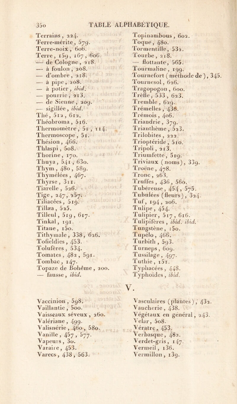 Terrains , 224. Terre-mérite, 579. Terre-noix , 606. Terre, 109, 167, 606. ■— de Cologne, 218. -—■ à foulon , 208. — d’ombre, 218. -— à pipe , 208. — pourrie, 218. — de Sienne, 209. — sigillée, ibid. Thé, 512 , 612. Thermomètre, Si, ii4- Thermoscope, 5i. Thésion, 466. Thlaspi, 5o8. Thorine, 170. 1 Thuya, 54* , 63o. Thym , 480 , 58p. Thymélées , 487. Thyrse , 3n. Tiarelle , 526. Tige, 247, 2571 Tiliacées, 5i9. Tillæa, S2S. Tilleul, 5i9 , 617. Tinkal, 191. Titane, i5o. Tithymale, 338, 626. Tofieidies , 453. Tolufères , 534- Tomates , 482 , 591. Tombac, 147- Topaze de Bohême, 200. — fausse , ibid. Vaccinion , 598. Vaillantie, 5oo. Vaisseaux séveux, 260. Valériane, 499- Valisnérie , 480 , 58o. Vanille , 457 , 677. Vapeurs , 3o. Varaiie, 453. Varecs , 438 , 563. Topinambous, 602. Toque, 480. Tormentille, 532. Tourbe, 218. — flottante, 565. Tourmaline, 199. Tournefort ( méthode de ), Tournesol, 626. Trèfle , 533 , 623. Tremble , 629. Trémelles, 436. Trémois , 4^6. Trianthème , 523. Trilobites , 222. Trioptéride, 510. Tripoli, 213. Triumfette, 519. Triviaux (noms), 33p. Troène, 478. Tronc, 263. Truffes, 436, 56o. Tubéreuse, 454 , S7S. Tubulées (fleurs), 824* Tuf, 194 , 206. Tulipe, 454. Tulipier, 517 , 616. rI ulipifères , ibid. ibid. Tungstène, i5o. Tupélo, 466. Turbith , 5p3. Turneps, 609. Tussilage, 497- Tutlxie, i5i. Typhacées, 44$- Typhoïdes, ibid. Vasculaires (plantes), 482 Vaucherie, 438. Végétaux en général, 243. Velar, 5o8. Vératre, 453. Verbasque, 482. Verdet-gris, 147. Vermeil, i36. Vermillon, i39. 345.