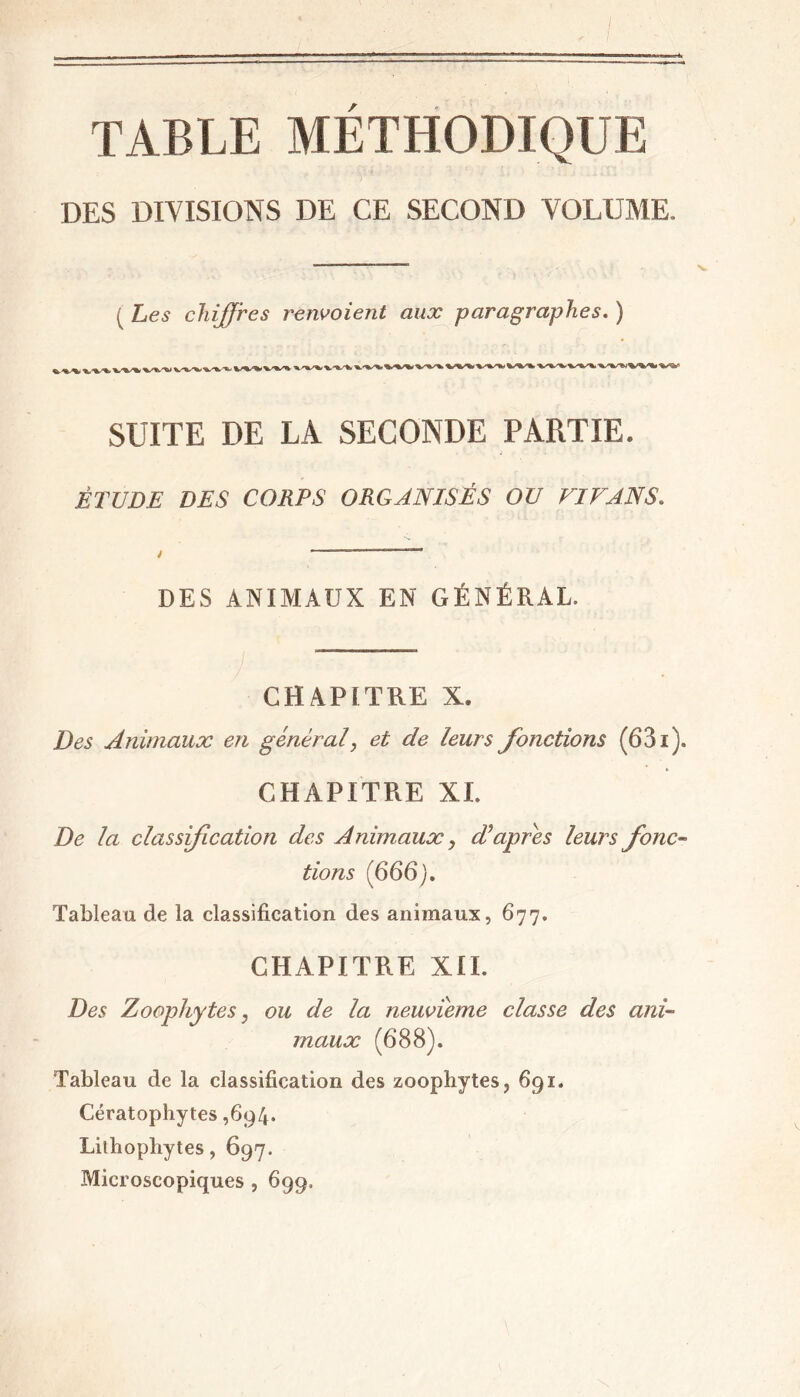 TABLE METHODIQUE DES DIVISIONS DE CE SECOND VOLUME. v Les chiffres renvoient aux paragraphes. ) SUITE DE LA SECONDE PARTIE. ÉTUDE DES CORPS ORGANISÉS OU FI VAN S. DES ANIMAUX EN GÉNÉRAL. CHAPITRE X. Des Animaux en général, et de leurs fonctions (631). CHAPITRE XL De la classification des Animaux, diaprés leurs fonc- tions (666). Tableau de la classification des animaux, 677. CHAPITRE XII. Des Zoophytes, ou de la neuvième classe des ani- maux (688). Tableau de la classification des zoophytes, 691. Cératophytes ,694. Lilhophytes, 697. Microscopiques , 699.