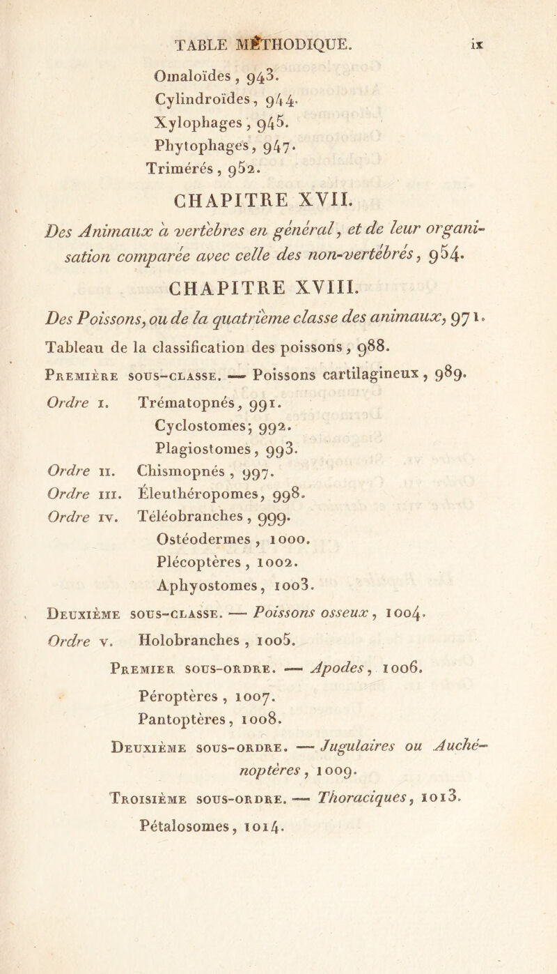 Omaloïdes, 943. Cylindroïdes, g44- Xylophages , 945. Phytophages, 947* Trimères, 952. CHAPITRE XVII. Des Animaux a vertèbres en général, et de leur organi- sation comparée avec celle des non-vertebres, 954. CHAPITRE XVIIL Des Poissons, ou de la quatrième classe des animaux, 97 1. Tableau de la classification des poissons, 988. Première sous-classe. — Poissons cartilagineux, 989. Ordre 1. Tréinatopnés, 991. Cyclostomes*, 992. Plagiostomes, 993. Ordre 11. Chismopnés , 997. Ordre ni. Éleuthéropomes, 998. Or die iv. Téléobra riches , 999. Ostéodermes , 1000. Plécoptères , 1002. Aphyostomes, ioo3. Deuxième sous-classe.—- Poissons osseux, 1004* Ordre v. Holobranches , ioo5. Premier sous-ordre. Apodes, 1006. Péroptères , 1007. Pantoptères, 1008. Deuxième sous-ordre. — Jugulaires ou Auché— noptères, 1009. Troisième sous-ordre.— Thoraciques, ioi3. Pétalosomes, 1014.