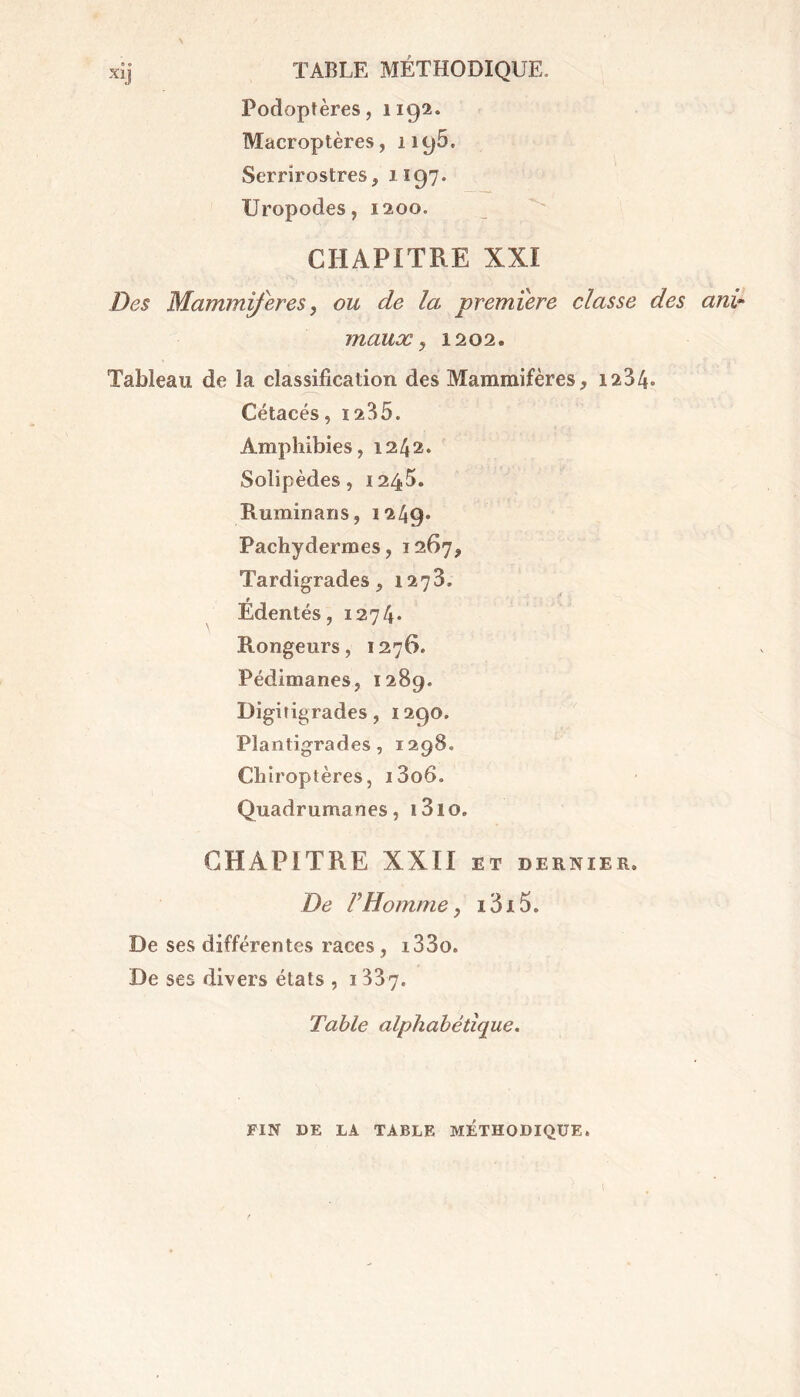 Podoptères, 1192. Macroptères, 1196. Serrirostres, 1197. Uropodes, 1200. CHAPITRE XXI Des Mammifères, ou de la première classe des ani- maux , 1202. Tableau de la classification des Mammifères, 1234* Cétacés, 1235. Amphibies, 1242. Solipèdes, 1245. Ruminans, 1249* Pachydermes, 1267, Tardigrades, 1273. Édentés, 1274* Rongeurs, 1276. Pédimanes, 1289. Digitigrades, 1290. Plantigrades, 1298. Chiroptères, i3o6. Quadrumanes, 13io. CHAPITRE XXII ET DERNIER. De l’Homme, i3x5. De ses différentes races, i33o. De ses divers états , 1337. Table alphabétique. FIN DE LA TABLE METHODIQUE.