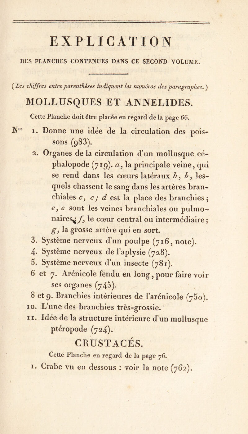 EXPLICATION DES PLANCHES CONTENUES DANS CE SECOND VOLUME. ( Les chiffres entre parenthèses indiquent les numéros des paragraphes. ) MOLLUSQUES ET ANNELIDES. Cette Planche doit être placée en regard de la page 66. Nos i. Donne une idée de la circulation des pois» sons (983). 2. Organes de la circulation d’un mollusque cé- phalopode (719). a, la principale veine, qui se rend dans les cœurs latéraux b, b, les- quels chassent le sang dans les artères bran- chiales c, c ; d est la place des branchies ; e, e sont les veines branchiales ou pulmo- naires^y, le cœur central ou intermédiaire ; g, la grosse artère qui en sort. 3. Système nerveux d’un poulpe (716, note). 4. Système nerveux de l’aplysie (728). 5. Système nerveux d’un insecte (781). 6 et y. Arénicole fendu en long, pour faire voir ses organes (745). 8 et 9. Branchies intérieures de l’arénicole (y5o). 10. L’une des branchies très-grossie. 11. Idée de la structure intérieure d’un mollusque ptéropode (724). CRUSTACÉS. Cette Planche en regard de la page 76. ï. Crabe vu en dessous : voir la note (762).