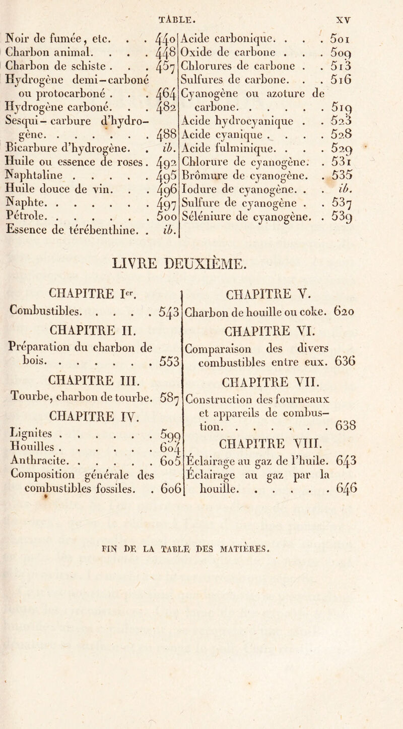 ISToir de fumée, etc. Charbon animal. Charbon de schiste . Hyd rogène demi — carboné ou protocarboné . Hydrogène carboné. Sesqui- carbure d’hydro- gène Bicarbure d’hydrogène. Huile ou essence de roses. Naphtaline Huile douce de vin. N aphte Pétrole Essence de térébenthine. . 44° 448 45, 464 482 488 ib. 492 n 497 000 ib. Acide carbonique. . Oxide de carbone . Chlorures de carbone . Sulfures de carbone. Cyanogène ou azoture carbone Acide hydrocyanique . Acide cyanique . Acide fulminique. . Chlorure de cyanogène. Bromure de cyanogène, ïodure de cyanogène. . Sulfure de cyanogène . Séléniure de cyanogène, de 5oi 509 5i3 5i6 519 52.3 52.8 5 29 53i 535 ib. 53^ 539 LIVRE DEUXIÈME. CHAPITRE I« Combustibles 543 CHAPITRE II. Préparation du charbon de bois 553 CHAPITRE Y. Charbon de houille ou coke. 620 CHAPITRE VI. Comparaison des divers combustibles entre eux. 636 CHAPITRE III. CHAPITRE VII. Tourbe, charbon de tourbe. 58^ CHAPITRE IV. Lignites 699 Houilles 6o'4 Anthracite 6o5 Composition générale des combustibles fossiles. . 606 Construction des fourneaux et appareils de combus- tion 638 CHAPITRE VIII. Éclairage au gaz de l’huile. 643 Éclairage au gaz par la houille 646 FIN DE LA TABLE DES MATIERES.