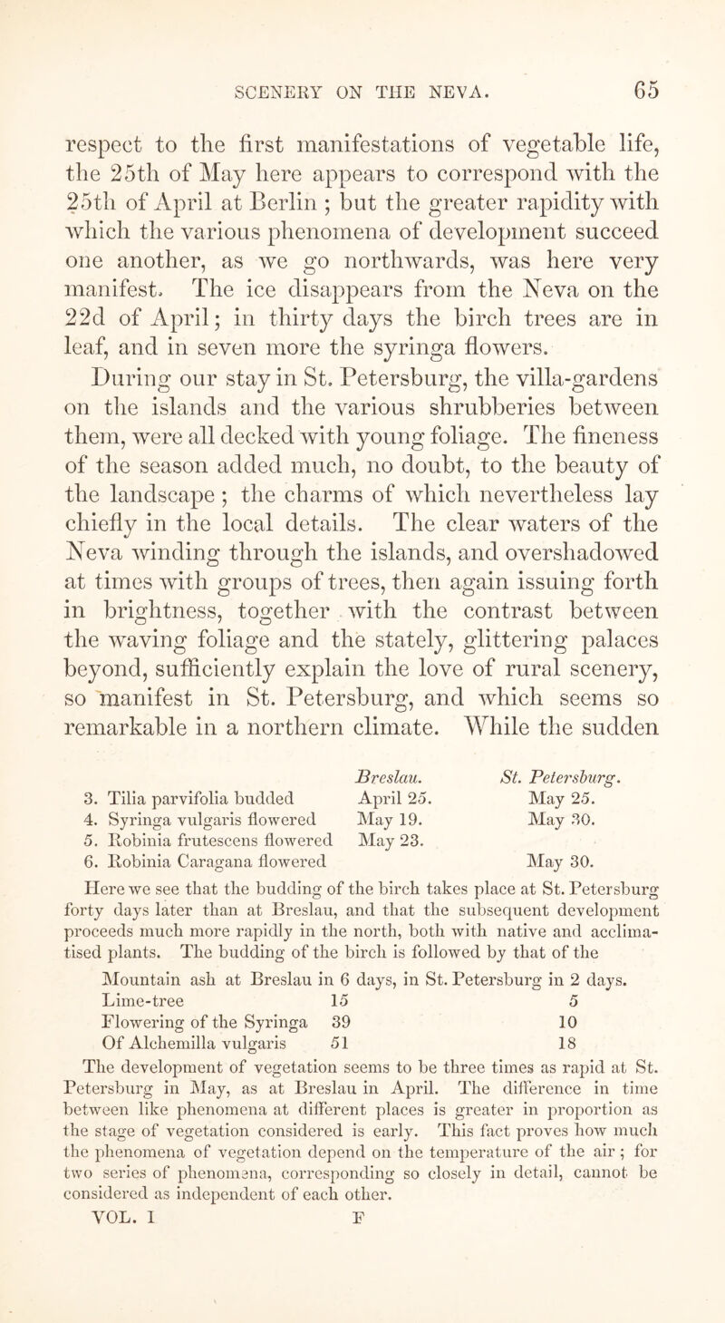 respect to the first manifestations of vegetable life, the 25th of May here appears to correspond with the 25th of April at Berlin ; but the greater rapidity with which the various phenomena of development succeed one another, as we go northwards, was here very manifest. The ice disappears from the Neva on the 22d of April; in thirty days the birch trees are in leaf, and in seven more the syringa flowers. During our stay in St. Petersburg, the villa-gardens on the islands and the various shrubberies between them, were all decked with young foliage. The fineness of the season added much, no doubt, to the beauty of the landscape ; the charms of which nevertheless lay chiefly in the local details. The clear waters of the Neva winding through the islands, and overshadowed at times with groups of trees, then again issuing forth in brightness, together with the contrast between the waving foliage and the stately, glittering palaces beyond, sufficiently explain the love of rural scenery, so manifest in St. Petersburg, and which seems so remarkable in a northern climate. While the sudden Breslau. 3. Tilia parvifolia budded April 25. 4. Syringa vulgaris flowered May 19. 5. Robinia frutescens flowered May 23. 6. Robinia Caragana flowered St. Petersburg. May 25. May 30. May 30. Here we see that the budding of the birch takes place at St. Petersburg forty days later than at Breslau, and that the subsequent development proceeds much more rapidly in the north, both with native and acclima- tised plants. The budding of the birch is followed by that of the Mountain ash at Breslau in 6 days, in St. Petersburg in 2 days. Lime-tree 15 5 Flowering of the Syringa 39 10 Of Alchemilla vulgaris 51 18 The development of vegetation seems to be three times as rapid at St. Petersburg in May, as at Breslau in April. The difference in time between like phenomena at different places is greater in proportion as the stage of vegetation considered is early. This fact proves how much the phenomena of vegetation depend on the temperature of the air; for two series of phenomena, corresponding so closely in detail, cannot be considered as independent of each other. VOL. 1 F