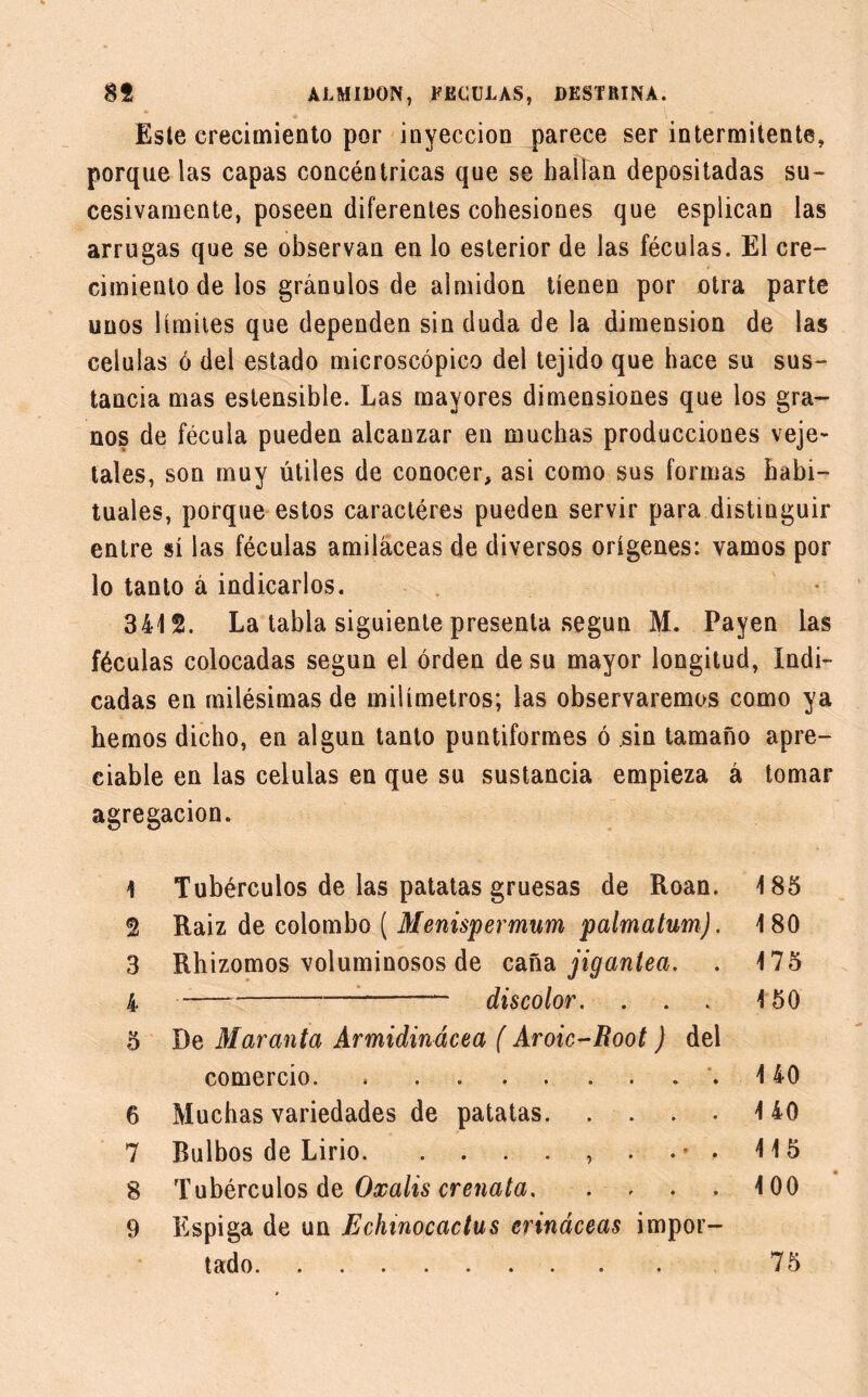 Este crecimiento por invección parece ser intermitente, porque las capas concéntricas que se hallan depositadas su- cesivamente, poseen diferentes cohesiones que esplican las arrugas que se observan en lo esterior de las féculas. El cre- cimiento de los gránulos de almidón tienen por otra parte unos límites que dependen sin duda de la dimension de las células ó del estado microscópico del tejido que hace su sus- tancia mas estensible. Las mayores dimensiones que los gra- nos de fécula pueden alcanzar en muchas producciones veje- tales, son muy útiles de conocer, asi como sus formas habi- tuales, porque estos caractères pueden servir para distinguir entre sí las féculas amiláceas de diversos orígenes: vamos por lo tanto á indicarlos. 3412. La tabla siguiente presenta según M. Payen las féculas colocadas según el orden de su mayor longitud, Indi- cadas en milésimas de milímetros; las observaremos como ya hemos dicho, en algún tanto puntiformes ó sin tamaño apre- eiable en las células en que su sustancia empieza á tomar agregación. 1 Tubérculos de las patatas gruesas de Roan. 185 2 Raiz de colombo ( Menispermum palmatum). 180 3 Rhizomos voluminosos de caña jigantea. . 175 4 discolor. ... 150 5 De Mar anta Armidinácea ( Aroic-Root ) del comercio .140 6 Muchas variedades de patatas 140 7 Bulbos de Lirio . . • . 115 8 Tubérculos de Oxalis crenata 100 9 Espiga de un Echmocactus crináceas impor- tado 75