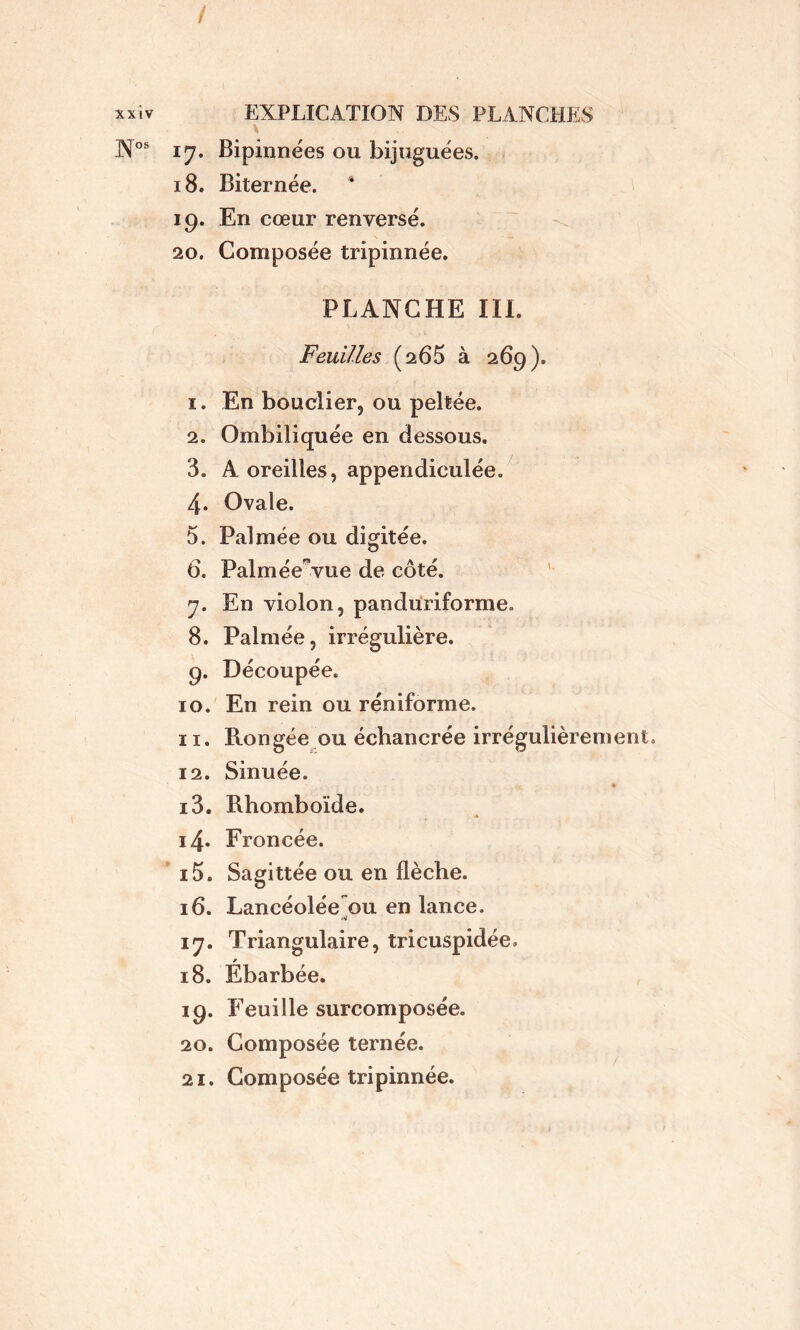 / xxiv EXPLICATION DES PLANCHES X IJ. Bipinnëes ou bijiiguées. 18. Biternée. 19. En cœur renversé. 20. Composée tripinnée. PLANCHE IIL Feuilles (26^ à 269). 1. En bouclier, ou peltée. 2. Ombiliquée en dessous. 3. A oreilles, appendiculée.^ 4. Ovale. 5. Palmée ou digitée. 6. PalméeVue de côté. ’ En violon, pandiiriforme. 8. Palmée, irrégulière. 9. Découpée. 10. En rein ou réniforme. 11. Rongée ou échancrée irrégulièrement. 12. Sinuée. 13. Rhomboïde. i4* Froncée. 15. Sagittée ou en flèche. 16. Lancéolée ou en lance, i^. Triangulaire, tricuspidée. 18. Ébarbée. 19. Feuille surcomposée. 20. Composée ternée. 21. Composée tripinnée.