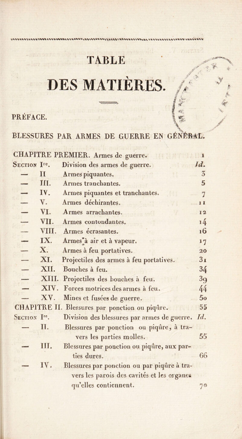 WV\ W V\)VVW%>V/VV\I V^VV^/VV VVV^VV^t'\\/WA/VVVlil)VV\ VW v\<V bVWUWWViWnfVV */W**/WV TABLE DES MATIÈRES. PRÉFACE. *#“• ï? ••?• / / : ‘ ^ £ % *4$^ V v BLESSURES PAR ARMES DE GUERRE EN GÉNÉRAL, CHAPITRE PREMIER. Armes de guerre. Section Ire. Division des armes de guerre. II Armes piquantes. -— III. Armes tranchantes. — IV. Armes piquantes et tranchantes. — Y. Armes déchirantes. VI. Armes arrachantes. *— VII. Armes contondantes. VIII. Armes écrasantes. — IX. Armesà air et à vapeur. — X. Armes à feu portatives. — XI. Projectiles des armes à feu portatives. — XII. Bouches à feu. «— XIII. Projectiles des bouches à feu. — XIV. Forces motrices des armes à feu. — XV. Mines et fusées de guerre. CHAPITRE II. Blessures par ponction ou piqûre. 1 Id. 3 5 7 11 12 4 16 17 20 3i 34 39 44 5o 55 Section Ire. — II. — III. - IV. Division des blessures par armes de guerre. Id. Blessures par ponction ou piqûre, à tra- vers les parties molles. 55 Blessures par ponction ou piqûre, aux par- ties dures. 66 Blessures par ponction ou par piqûre à tra- vers les parois des cavités et les organes qu’elles contiennent. 7©