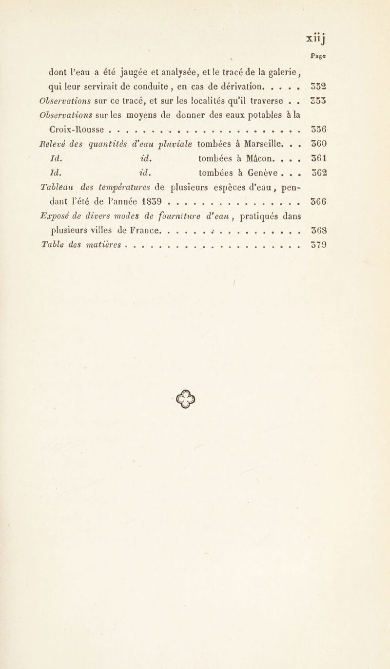 dont l’eau a été jaugée et analysée, et le tracé de la galerie, qui leur servirait de conduite , en cas de dérivation 352 Observations sur ce tracé, et sur les localités qu’il traverse . . 353 Observations sur les moyens de donner des eaux potables à la Croix-Rousse 356 Relevé des quantités d'eau pluviale tombées à Marseille. . . 360 Id. id. tombées à Mâcon. ... 361 Id. id. tombées à Genève . . . 362 Tableau des températures de plusieurs espèces d’eau, pen- dant l’été de l’année 1839 566 Exposé de divers modes de fourniture d’eau , pratiqués dans plusieurs villes de France 368 Table des matières 579