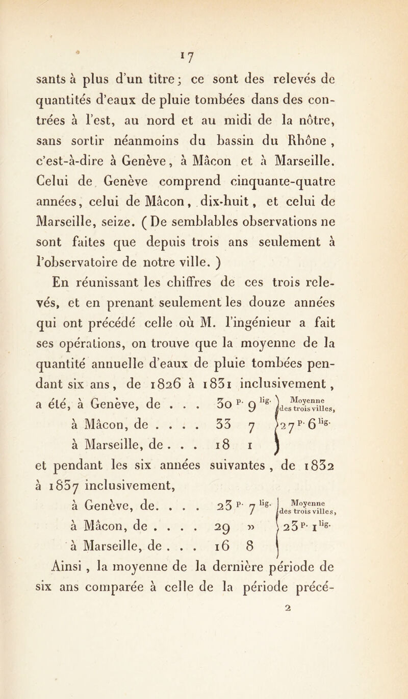 sants à plus d’un titre; ce sont des relevés de quantités d’eaux de pluie tombées dans des con- trées à l’est, au nord et au midi de la nôtre, sans sortir néanmoins du bassin du Rhône , c’est-à-dire à Genève, à Mâcon et à Marseille. Celui de Genève comprend cinquante-quatre années, celui de Mâcon, dix-huit, et celui de Marseille, seize. (De semblables observations ne sont faites que depuis trois ans seulement à l’observatoire de notre ville. ) En réunissant les chiffres de ces trois rele- vés, et en prenant seulement les douze années qui ont précédé celle où M. l’ingénieur a fait ses opérations, on trouve que la moyenne de la quantité annuelle d’eaux de pluie tombées pen- dant six ans, de 1826 à i83i inclusivement, a élé, à Genève, de . . . 5o p- 9 lig' LtS», à Mâcon, de ... . 33 7 î27p' 6llg' à Marseille, de . . . 18 1 1 et pendant les six années suivantes, de i832 à 1837 inclusivement, à Genève, de. . . . 23 p- 7 1Ig- à Mâcon, de ... . 29 » à Marseille, de . . . 16 8 Ainsi , la moyenne de la dernière période de six ans comparée à celle de la période précé- Moyenne des trois ville s > 23 p. jüg.