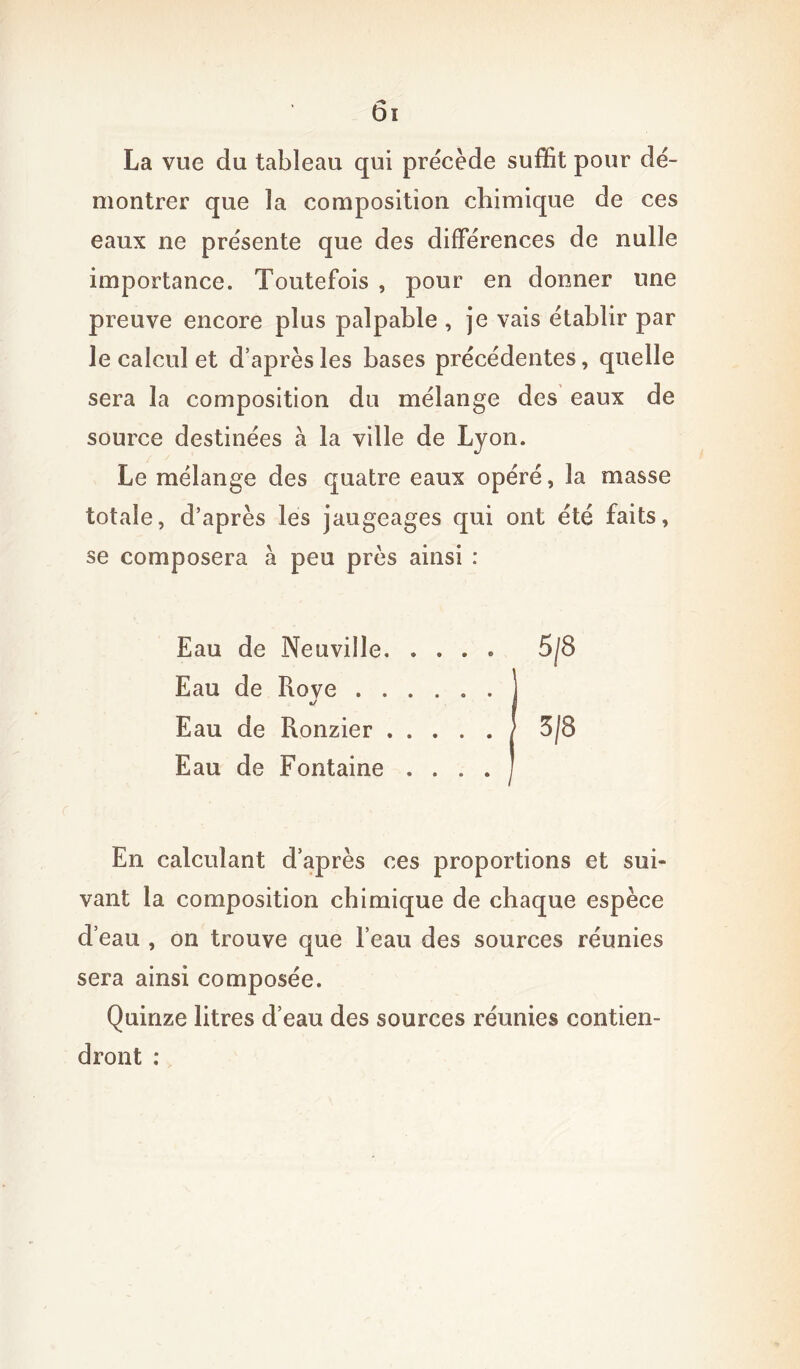 La vue du tableau qui précède suffit pour dé- montrer que la composition chimique de ces eaux 11e présente que des différences de nulle importance. Toutefois , pour en donner une preuve encore plus palpable , je vais établir par le calcul et d’après les bases précédentes, quelle sera la composition du mélange des eaux de source destinées à la ville de Lyon. Le mélange des quatre eaux opéré, la masse totale, d’après les jaugeages qui ont été faits, se composera a peu près ainsi : Eau de Neuville. .... Eau de Roye Eau de Ronzier Eau de Fontaine .... En calculant d’après ces proportions et sui- vant la composition chimique de chaque espèce d’eau , on trouve que l’eau des sources réunies sera ainsi composée. Quinze litres d’eau des sources réunies contien- dront :