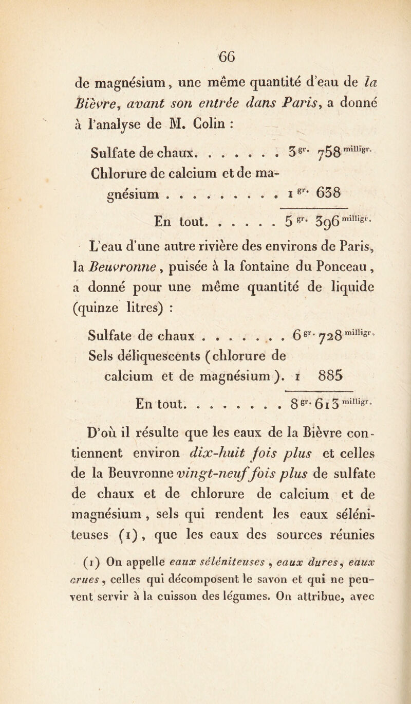de magnésium, une même quantité d’eau de la Bièvre, avant son entrée dans Paris, a donné à l’analyse de M. Colin : Sulfate de chaux» 3gr* y58milllgr° Chlorure de calcium et de ma- gnésium . » « igr* 638 En tout. 5gr* 3g6millIgl‘ L’eau d’une autre rivière des environs de Paris, la Beuvronne, puisée à la fontaine du Ponceau , a donné pour une même quantité de liquide (quinze litres) : Sulfate de chaux ....... 6gr* 728 milllgr* Sels déliquescents (chlorure de calcium et de magnésium ). i 885 En tout. ....... 8gr* 6i3milligl“ D’ou il résulte que les eaux de la Bièvre con- tiennent environ dix-huit fois plus et celles de la Beuvronne vingt-neuf fois plus de sulfate de chaux et de chlorure de calcium et de magnésium , sels qui rendent les eaux séléni- teuses (i), que les eaux des sources réunies (i) On appelle eaux séléniteuses , eaux dures, eaux crues , celles qui décomposent le savon et qui ne peu- vent servir à la cuisson des légumes. On attribue, avec