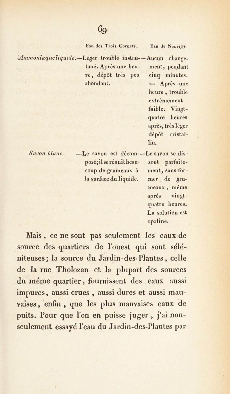 Eau des Trois-Corjpets. Eau de Neuvilii;. ^Ammoniaqueliquide.—Léger trouble instan—Ancpn change- tané. Après une heu- mept, pendant re, dépôt très peu cinq minutes, abondant. Après une heure , trouble extrêmement faible, Vingt- quatre heures après,très léger dépôt cristal- lin. Savon blanc. —Le savon est décom—Le savon se dis- posé; il se réunitbeau- sout parfaite- coup de grumeaux à ment, sans for- la surface du liquide. mer de gru- meaux , même après vingt- quatre heures. La solution est opaline. Mais , ce ne sont pas seulement les eaux de source des quartiers de l’ouest qui sont sélé- niteuses; la source du Jardin-des-Plantes, celle de la rue Thoïozan et la plupart des sources du même quartier, fournissent des eaux aussi impures, aussi crues , aussi dures et aussi mau- vaises , enfin , que les plus mauvaises eaux de puits. Pour que l’on en puisse juger , j’ai non- seulement essayé Peau du Jardin-des-Plantes par