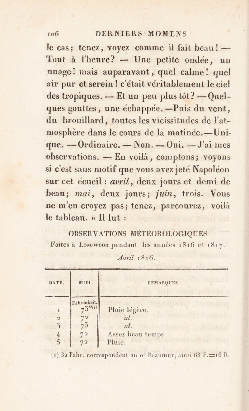 le cas; tenez, voyez comme il fait beau! — Tout à Flieure? — Une petite ondée, un nuage ! mais auparavant, quel calme ! quel air pur et serein ! c’était véritablement le ciel des tropiques. —- Et un peu plus tôt? —Quel- ques gouttes, une échappée.—Pais du vent, du brouillard, toutes les vicissitudes de l’at- mosphère dans le cours de la matinée.—Uni- que. — Ordinaire. — Non. — Oui. — J ai mes observations. — En voilà, comptons; voyons si c’est sans motif que vous avez jeté Napoléon sur cet écueil : avril, deux jours et demi de beau; mai, deux jours; juin, trois. Vous ne m’en croyez pas; tenez, parcourez, voilà le tableau. » Il lut : OBSERVATIONS MÉTÉOROLOGIQUES Faites à Longwood pendant les années 1816 et 1817 A vril 1816. DATE. MIDI. REMARQUES. I Fahrenheit, 7 3°(’> Pluie légère. 2 72 ici. 5 75 ici. 4 72 Assez beau temps. 5 72 Pluie. (1) 3'2 Falir. correspondent au o° Reaumufj ainsi 68 F. = 16 R-