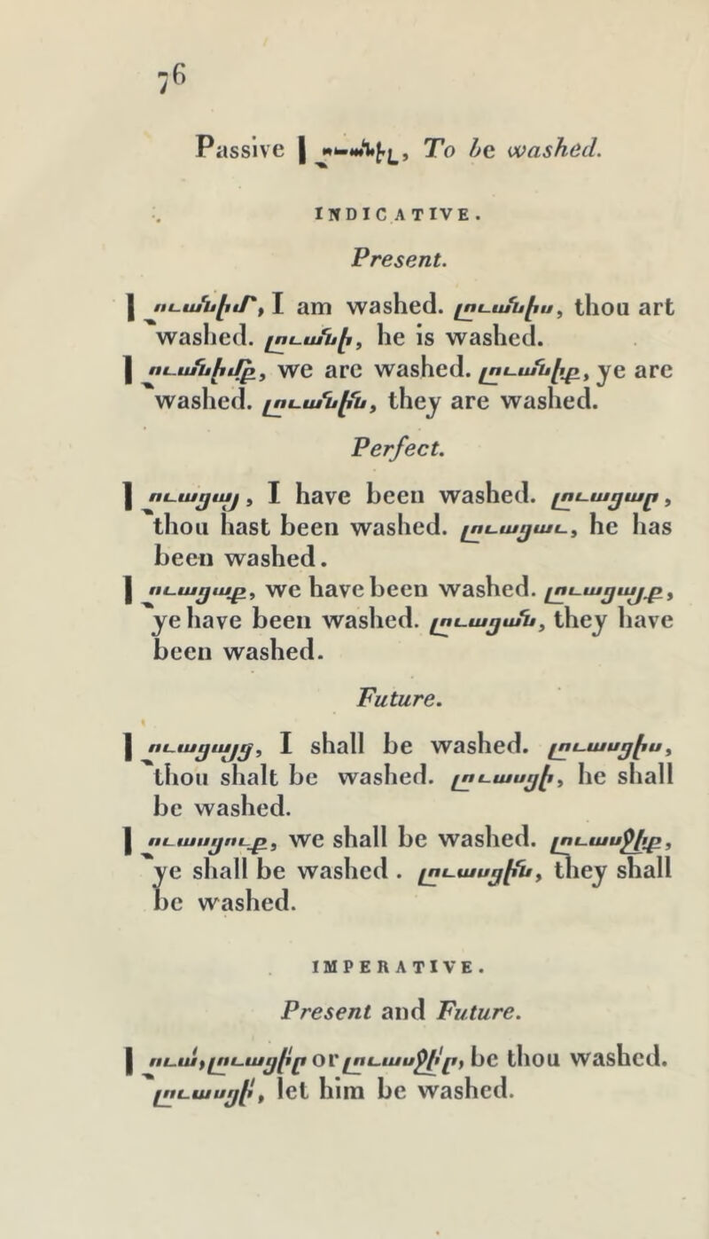 Passive | է^եաէէէս^լ. To հշ washed. INDICATIVE. Present. I ուանէէՐ, I am washed, լուէէքեէս^ thou art washed, քուանէք he is washed. I ու.անէյի_, we are washed. ye are washed, լոսանէնք they are washed. Perfect. ^ ոսաըայ , I have been washed, քուաչքար, thou hast been washed, լու-աչյաս, he has been washed. I ուաըստ, we have been washed, լուաըաէ^^^ ye have been washed, լուաըաս, they have been washed. Future. K I ոսաչյայ^, I shall be washed, լըսասյէս, thou shalt be washed, լուասըէ^ he sliall be washed. I ու.ասւյոսբ ^ WC shall be washed. Ալւասջէբ, ye shall be washed . լ^uաugէնy tliey shall be washed. IMPERATIVE. Present and Future. I ոււԱքԼուացէր or լոսասջ^րէՆշ tllOU Washed. 1ուասչք11է let him be washed.