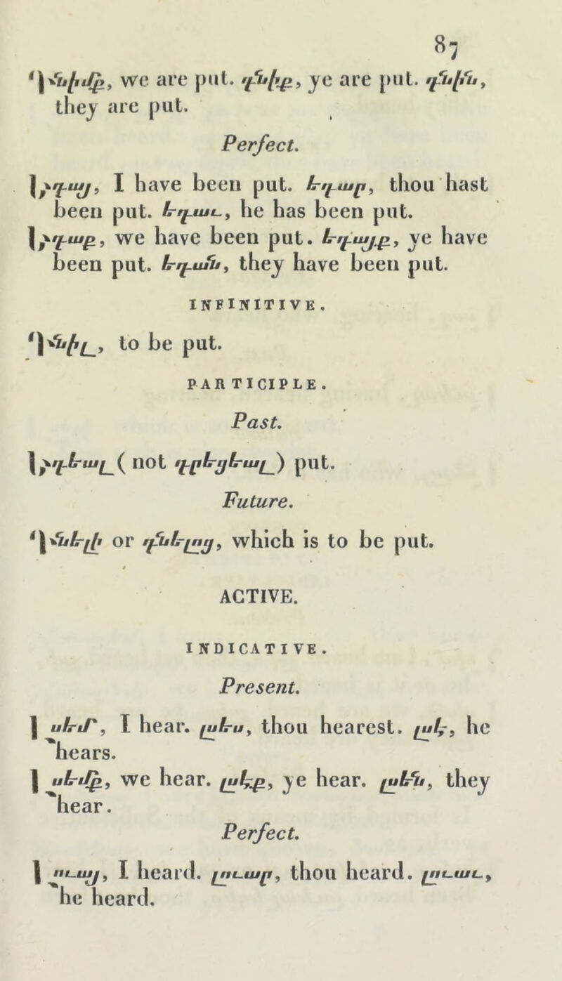 8, *\^սէյի, we are j)ul. yc are [nit. tliej are put. Perfect. \ք^գայ, I have been put. ևդար, thou hast been put. հրդաւ^ he has been put. we have been put. ե-գս^^, ve have been put. ե-դաս^ they have been put. INFINITIVE. to be put. PARTICIPLE. Past. not դրե-^ե-ալք) put. Future. *\^1րլի or ղթէէրԼոը^ which IS to be put. ACTIVE. INDICATIVE. Present. I uh-tP, I hear, էսհ-ս^ thou hearest. չսկ, he hears. I սէ-ւֆ, we hear, ըք^թ, ye hear. Ըքե-ն, they hear. Perfect. I 1 heard, լուար, thou heard, լուաւ^ he heard.