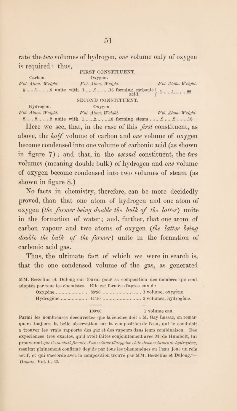 rate the two volumes of hydrogen, one volume only of oxygen is required : thus, FIRST CONSTITUENT. Carbon. Oxygen. Vol.Atom. Weight. Vol.Atom. Weight. V61. Atom. Weight. 1 .1.6 unite with 1.2.16 forming carbonic \ acid. f 1.L. SECOND CONSTITUENT. Hydrogen. Oxygen. Vol. Atom. Weight. Vol. Atom. Weight. Vol.Atom. Weight. 2 .2.2 unite with 1.2.16 forming steam.2.2.18 Here we see, that, in the case of this first constituent, as above, the half volume of carbon and one volume of oxygen become condensed into one volume of carboni c acid (as shown in figure 7) ; and that, in the second constituent, the two volumes (meaning double bulk) of hydrogen and one volume of oxygen become condensed into two volumes of steam (as shown in figure 8.) No facts in chemistry, therefore, can be more decidedly proved, than that one atom of hydrogen and one atom of oxygen (the former being double the bulk of the latter) unite in the formation of water; and, further, that one atom of carbon vapour and two atoms of oxygen (the latter being double the bulk of the former) unite in the formation of carbonic acid gas. Thus, the ultimate fact of which we were in search is, that the one condensed volume of the gas, as generated MM. Berzelius et Dulong out fourni pour sa composition des nombres qui sont adoptes par tous les chemistes. Elle est formee d’apres eux de Oxygene. 88’90 . 1 volume, oxygene. Hydrogene. lUlO . 2 volumes, hydrogene. 100 00 1 volume eau. Parmi les nombreuses decouvertes que la science doit a M. Gay Lussac, on remar- quera toujours la belle observation sur la composition de l’eau, qui le conduisit a trouver les vrais rapports des gaz et des vapeurs dans leurs combinaison. Des experiences tres exactes, qu’il avoit faites conjointement avec M. de Humbolt, lui prouverent que Veau etait formee d'un volume d'oxygene etdc deux volumes de hydrogene, resultat plainement confirme depuis par tous les phenomenes ou l’eau joue un role actif, et qui s’accorde avec la composition trouve par MM. Berzelius et Dulong.”— Dumas, Vol. i., 33.