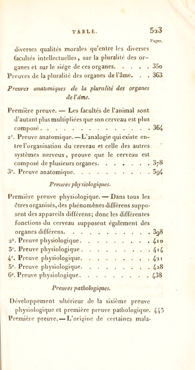 5^3 l’ogej. diverses qualités morales qu’entre les diverses facultés intellectuelles, sur la pluralité des or- ganes et sur le siège de ces organes 35o Preuves de la pluralité des organes de l’âme. . . 363 Preuves anatomiques de la pluralité des organes de V âme. Première preuve. — Les facultés de l’animal sont d’autant plus multipliées que son cerveau est plus composé 364 2P. Preuve anatomique. — L’analogie qui existe en- tre l’organisation du cerveau et celle des autres systèmes nerveux, prouve que le cerveau est composé de plusieurs organes 878 3e. Preuve anatomique 3g4 Preuves physiologiques. Première preuve physiologique. — Dans tous les êtres organisés, des phénomènes différens suppo- sent des appareils différens; donc les différentes fonctions du cerveau supposent également des organes différens. . , . 3g8 a6. Preuve physiologique 4IQ 3e. Preuve physiologique /, i4 4e. Preuve physiologique [ 5e. Preuve physiologique 42& 6e. Preuve physiologique 4^8 Preuves pathologiques. Développement ullérieur de la sixième preuve physiologique et première preuve pathologique. 443 Première preuve. — L’origine de certaines mala-